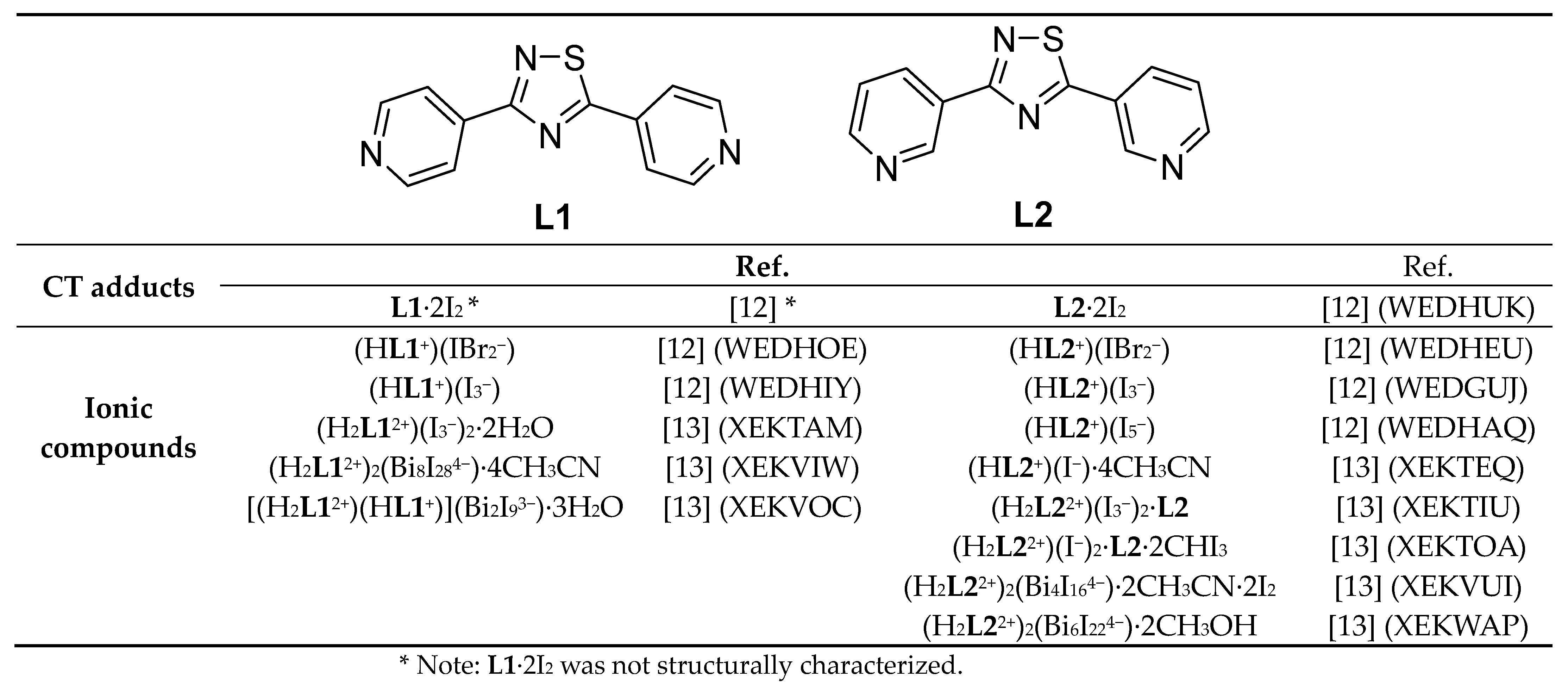 Molbank 2024 m1801 sch001