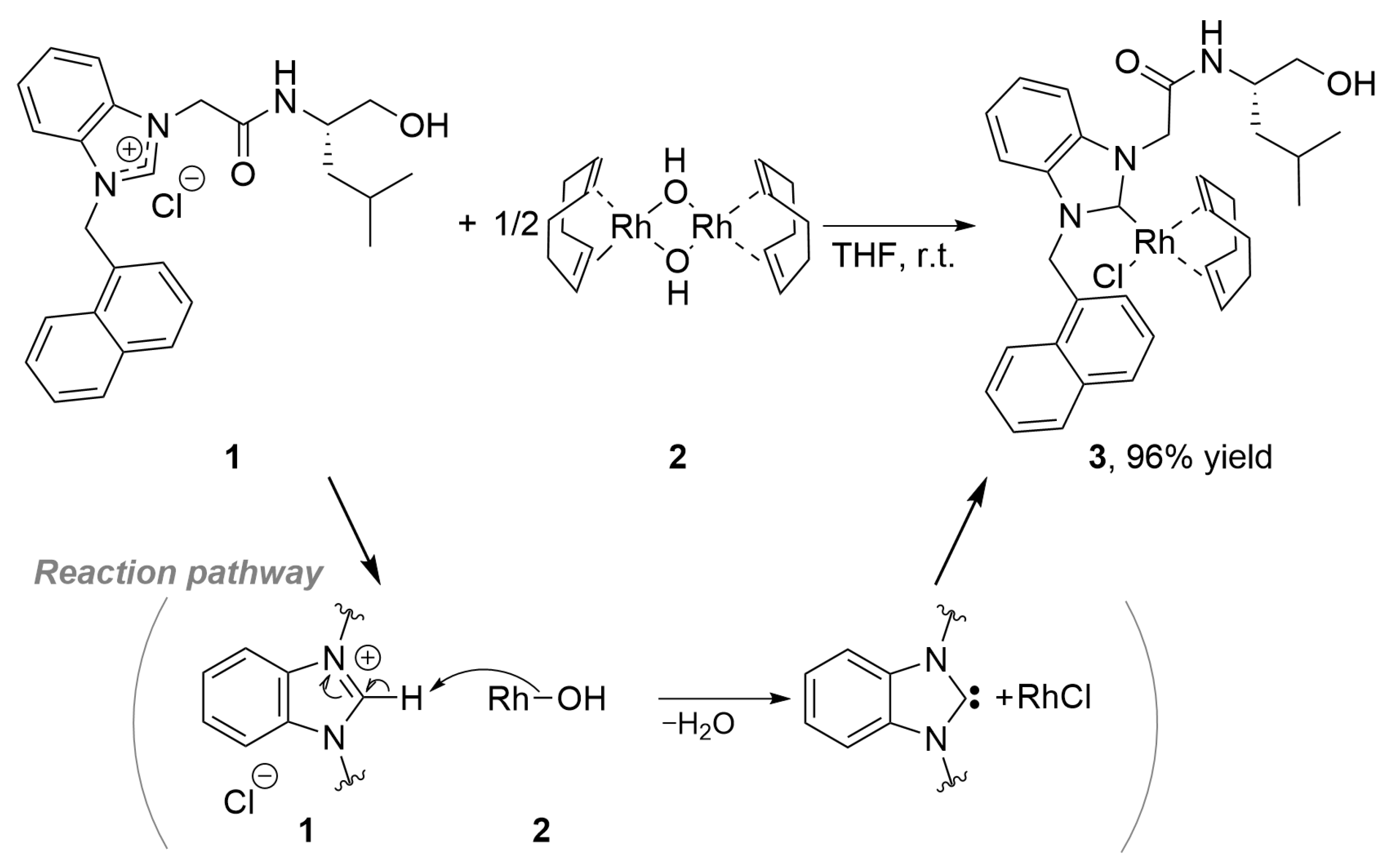 Molbank 2024 m1810 sch001