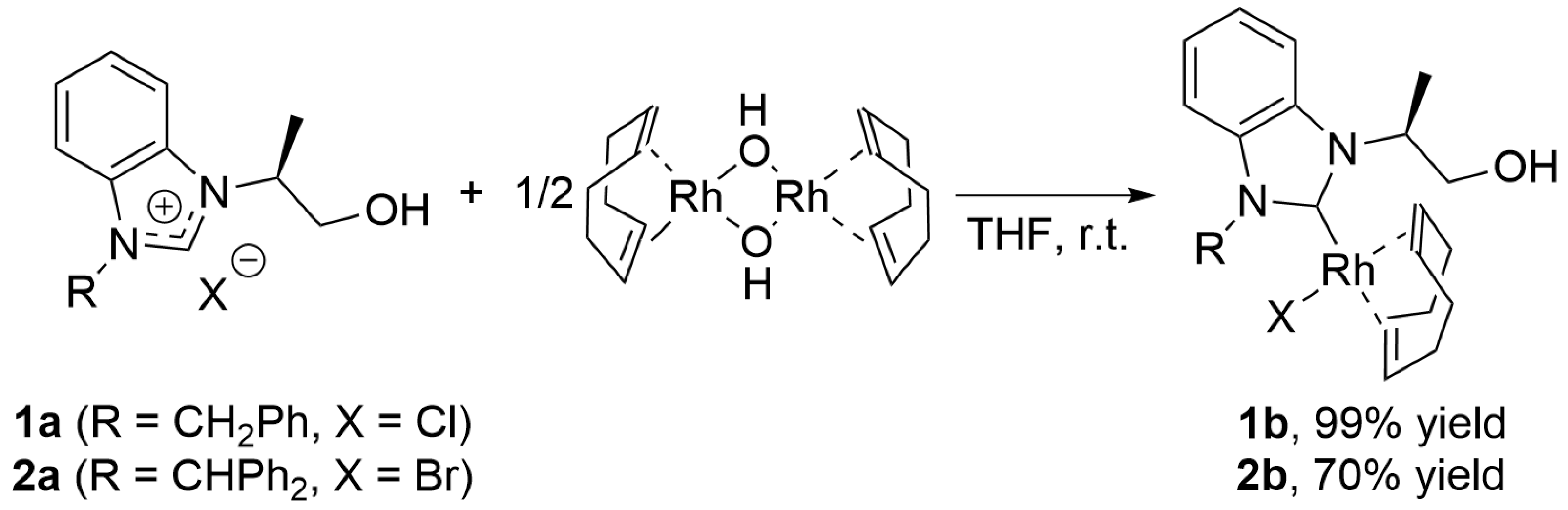 Molbank 2024 m1811 sch003