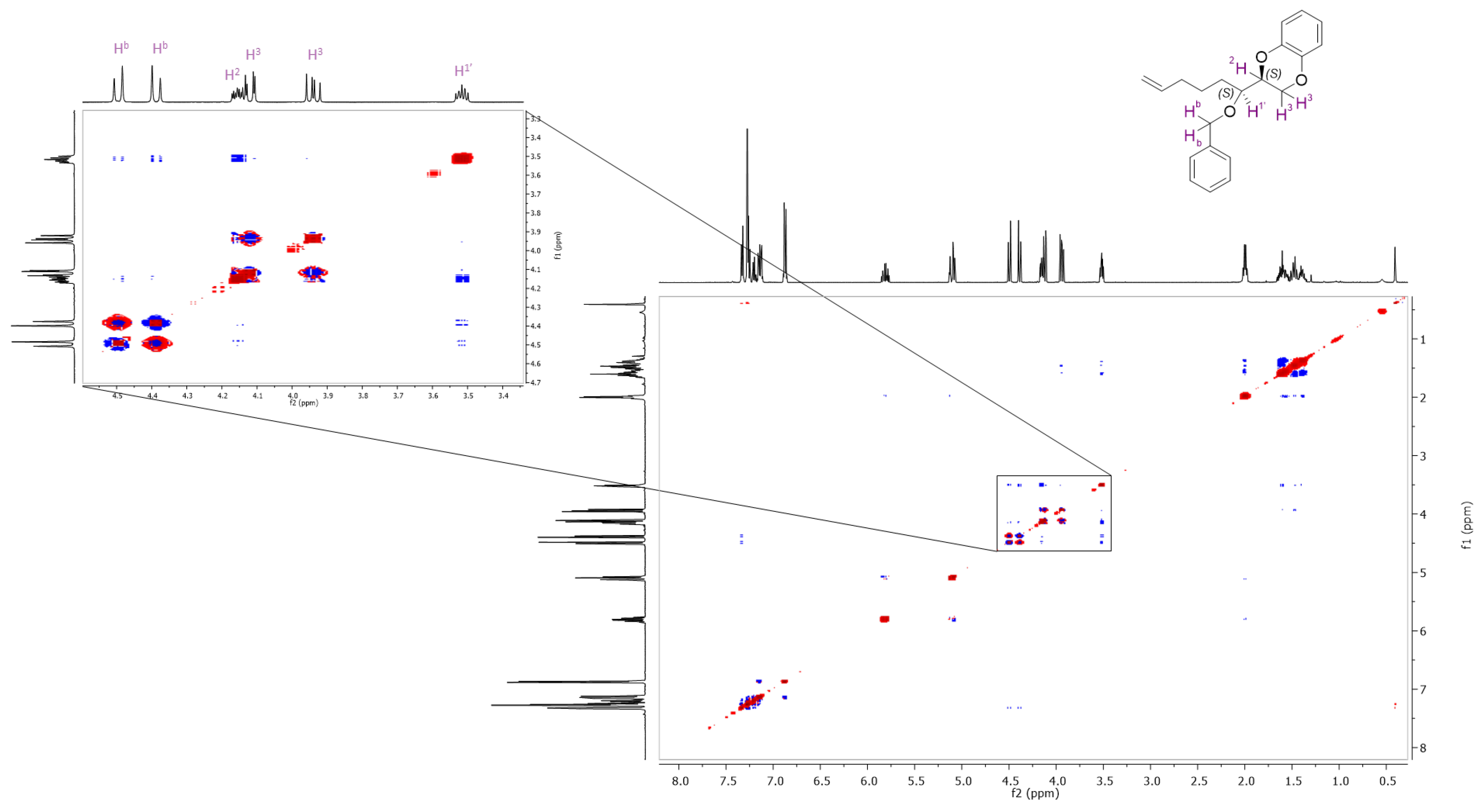 Molbank 2024 m1812 g004