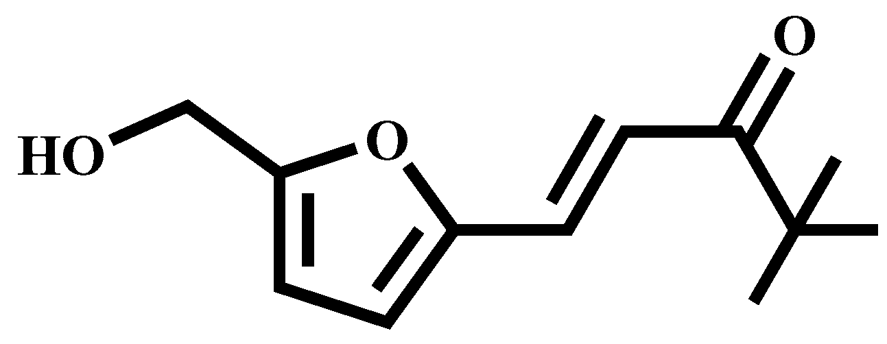 Molbank 2024 m1818 g001