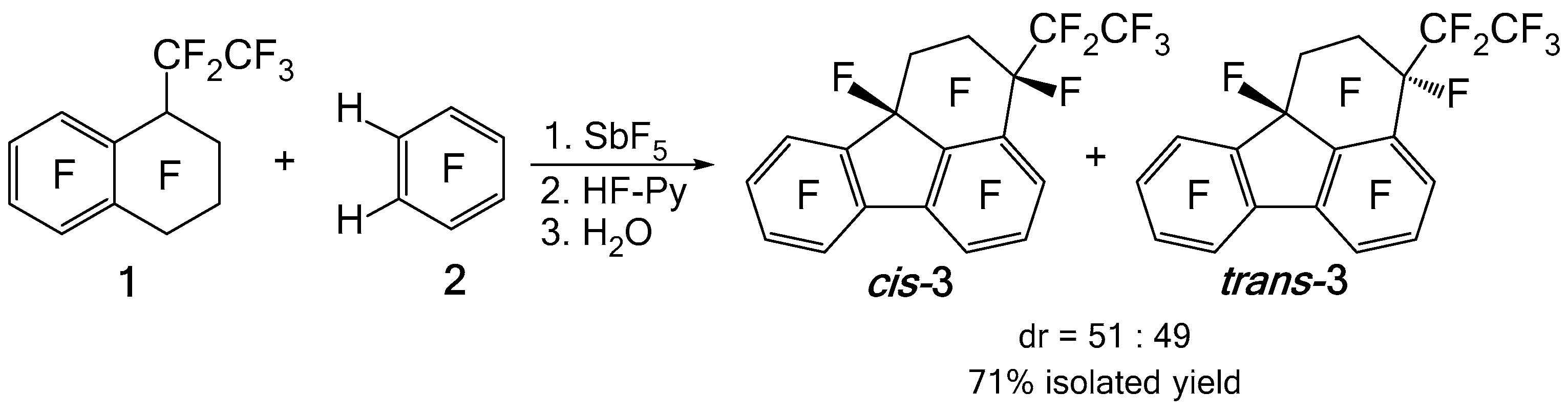 Molbank 2024 m1842 sch001