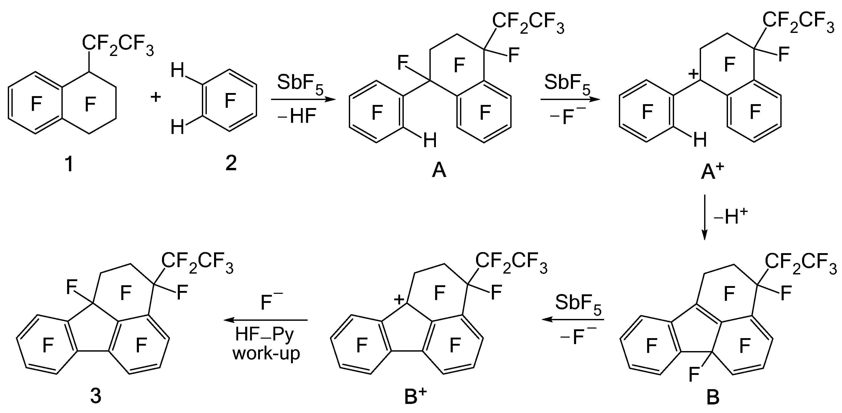 Molbank 2024 m1842 sch002
