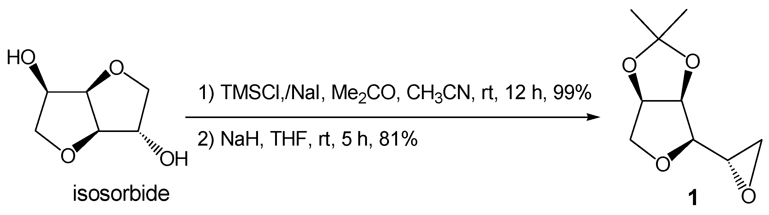 Molbank 2024 m1843 sch001
