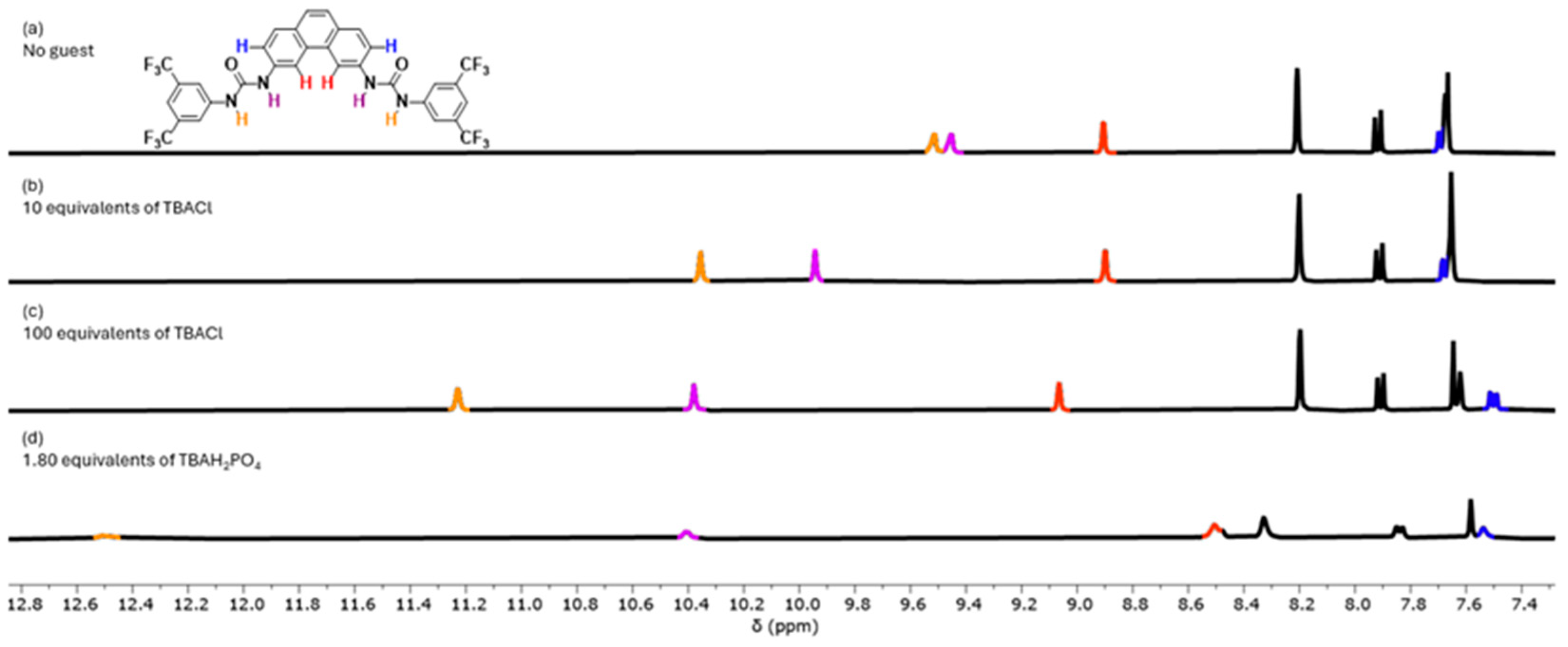Molbank 2024 m1853 g003