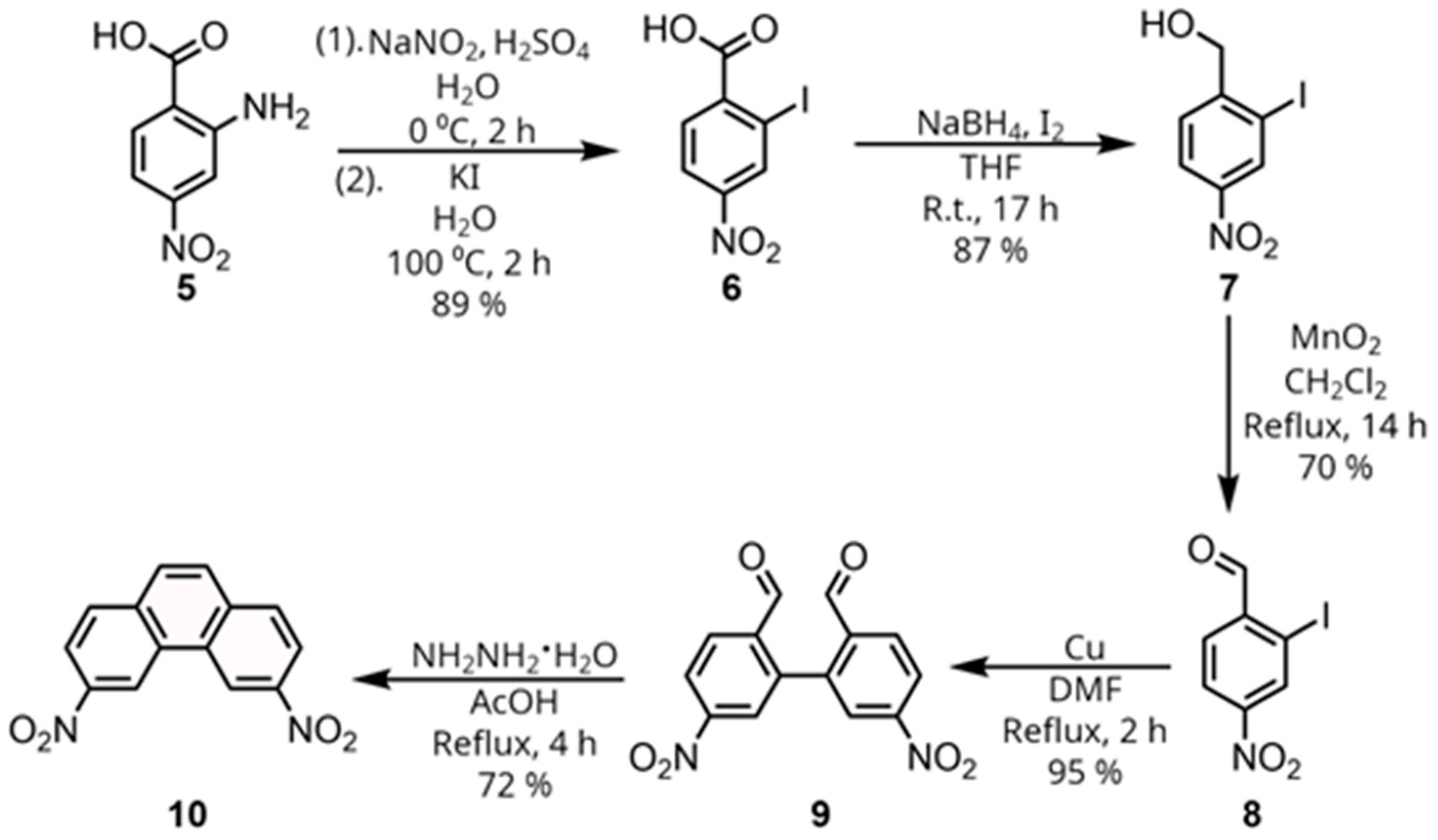 Molbank 2024 m1853 sch001