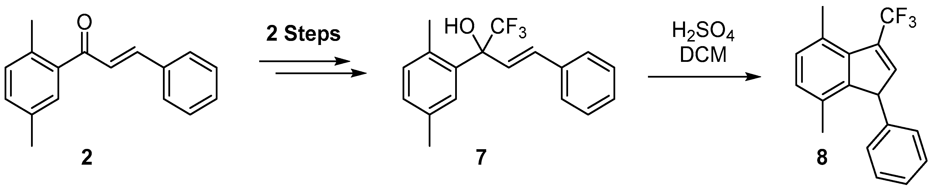 Molbank 2024 m1862 sch004