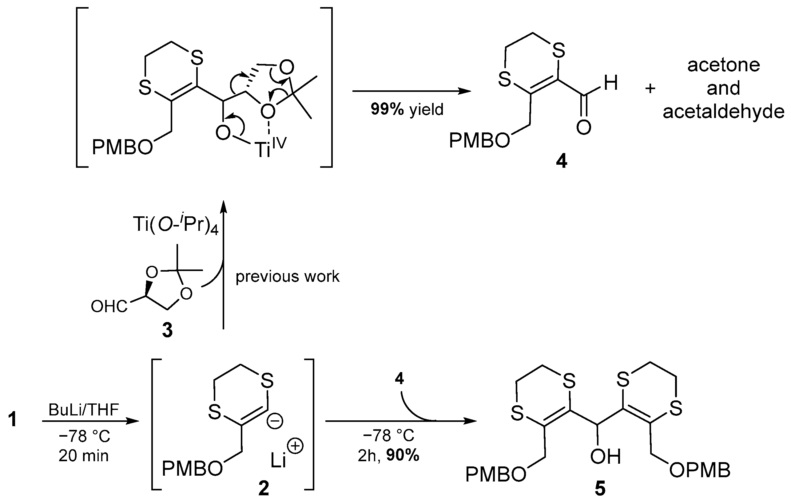 Molbank 2024 m1867 sch002