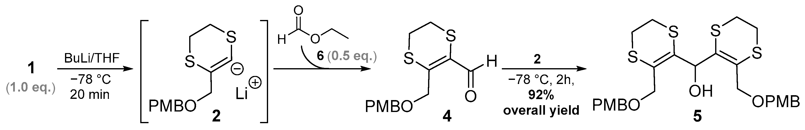 Molbank 2024 m1867 sch003