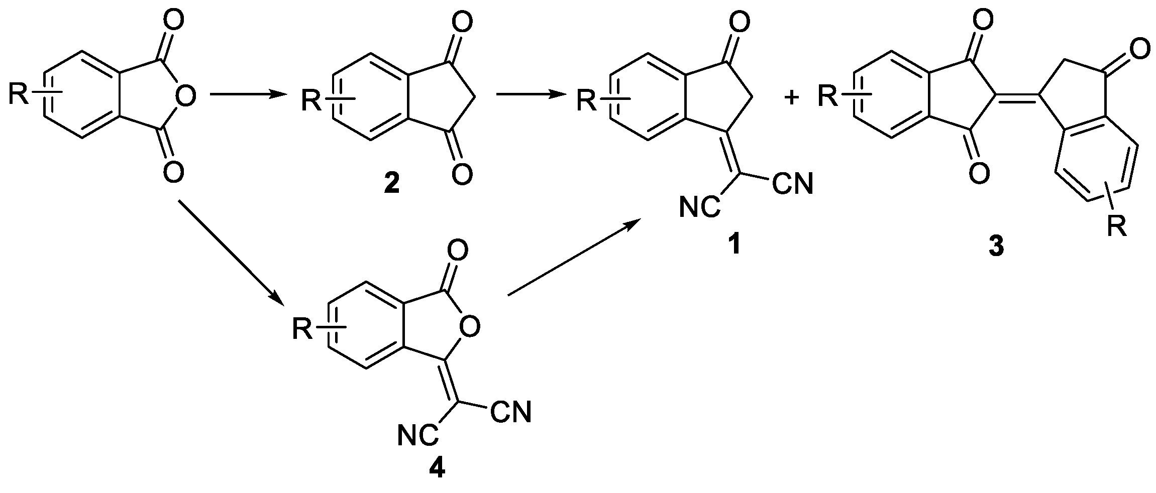 Molbank 2024 m1871 sch001