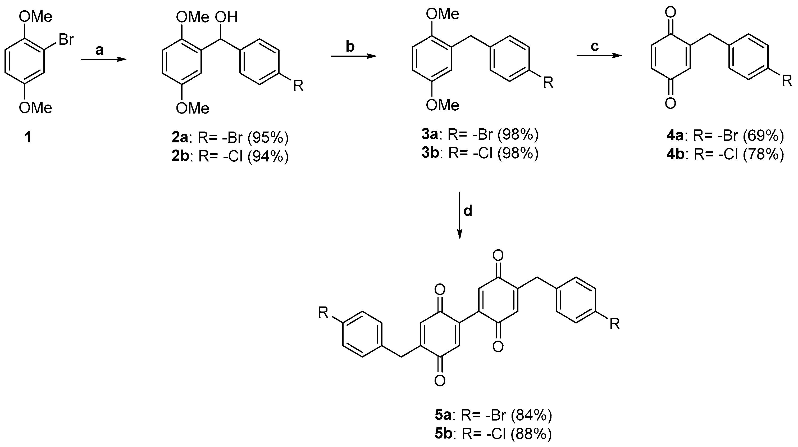 Molbank 2024 m1882 sch001
