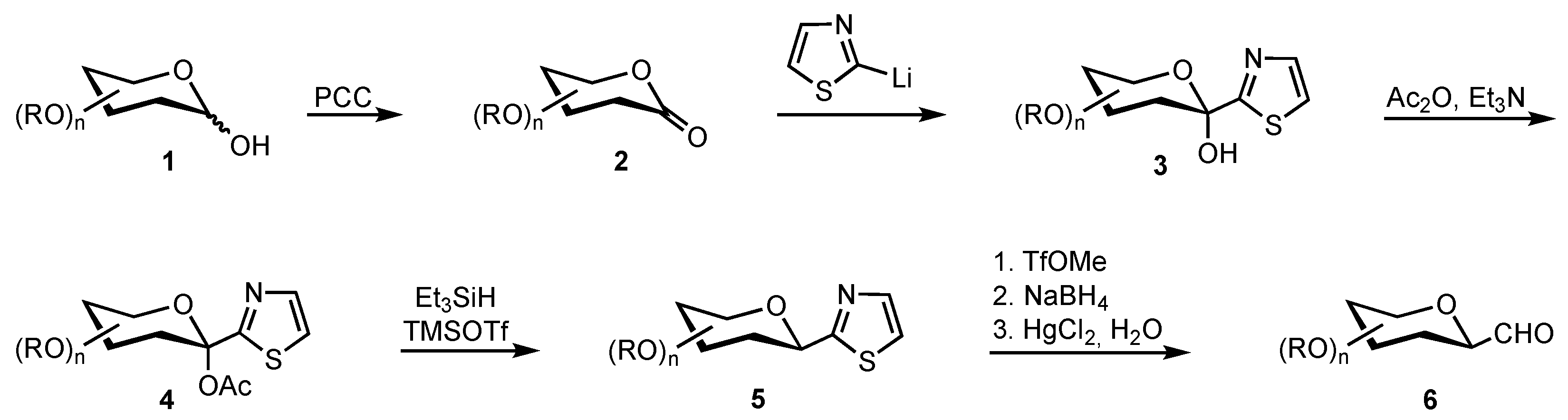 Molbank 2024 m1883 sch001
