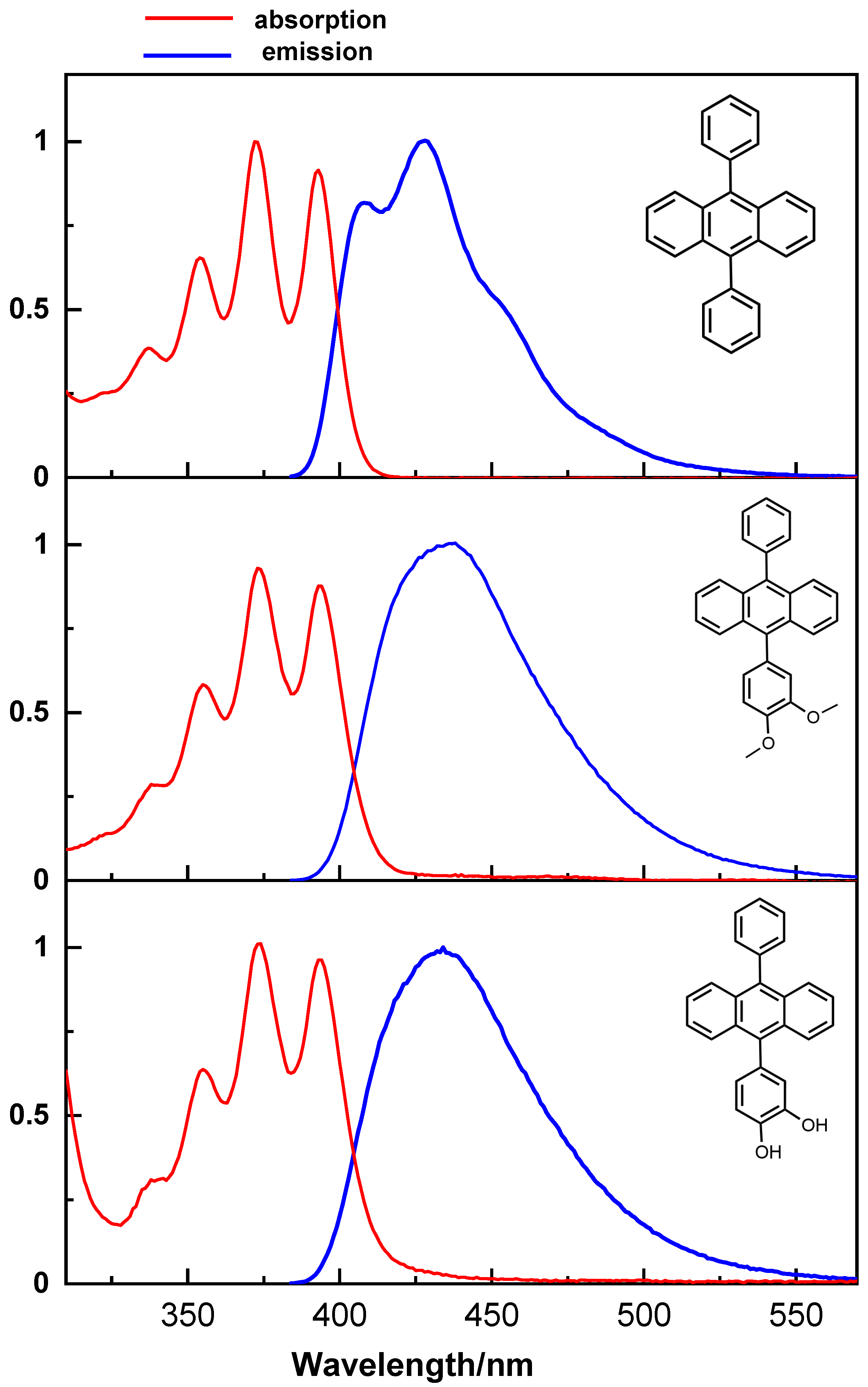 Molbank 2024 m1884 g003