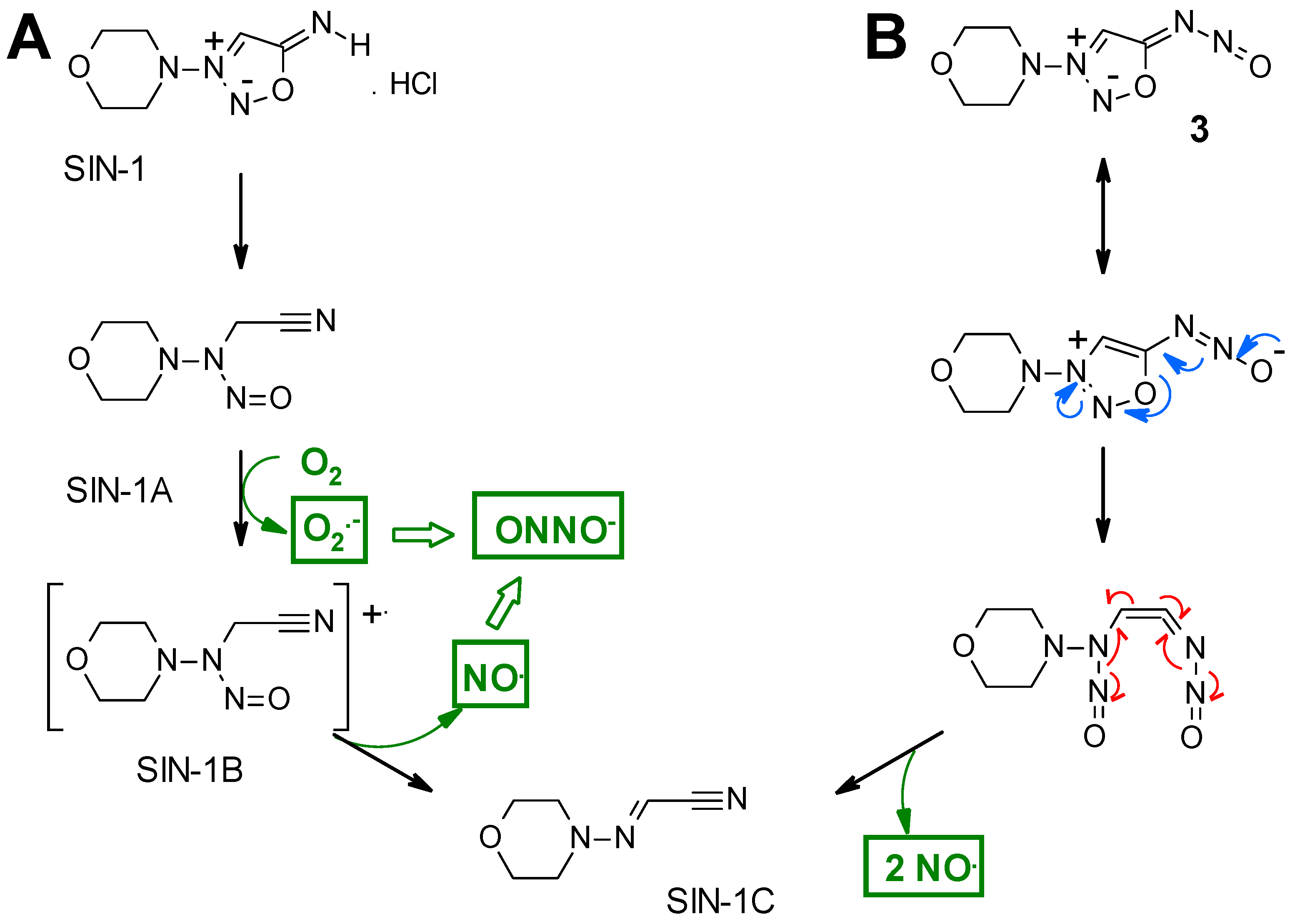 Molbank 2024 m1886 sch002
