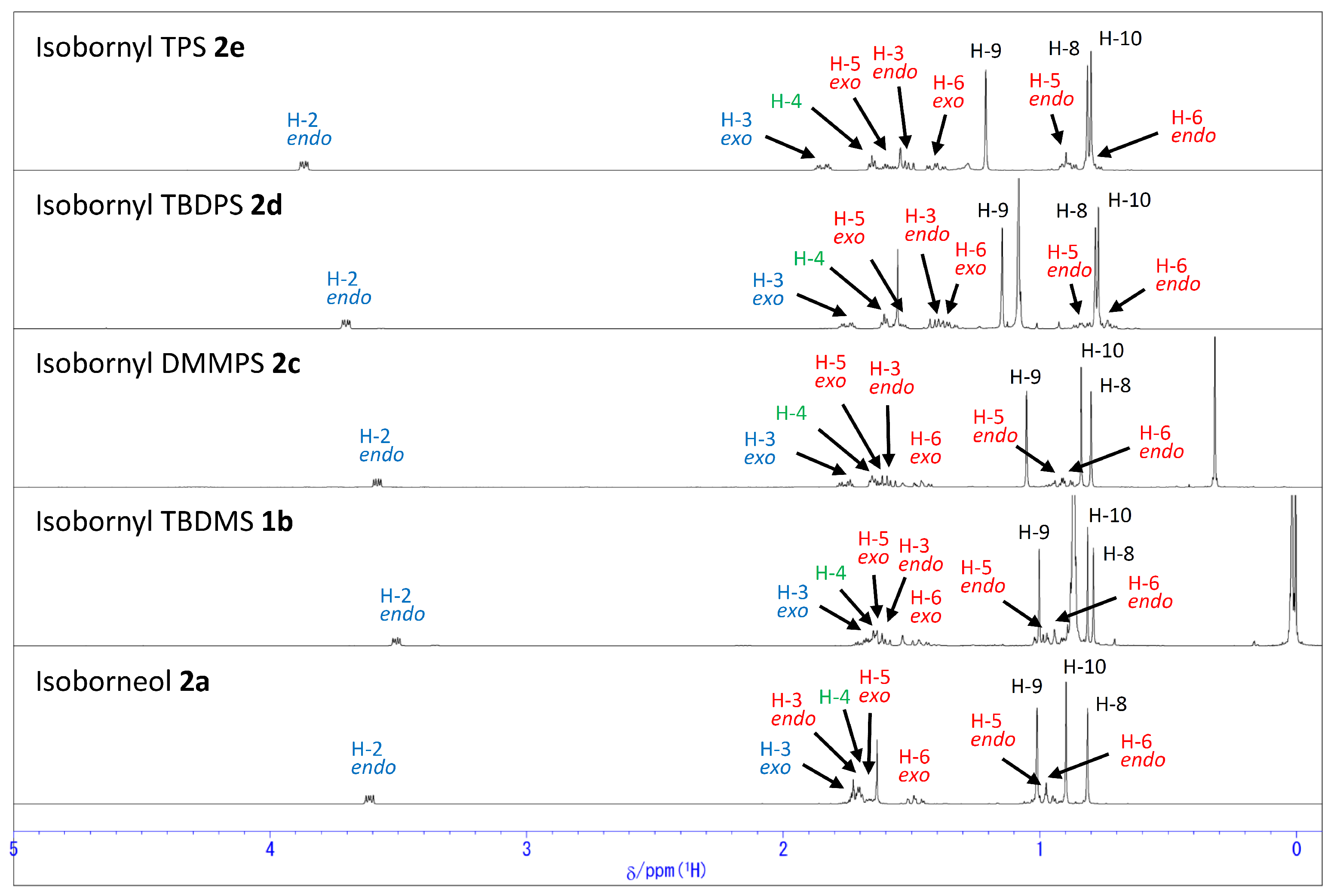 Molbank 2024 m1908 g004