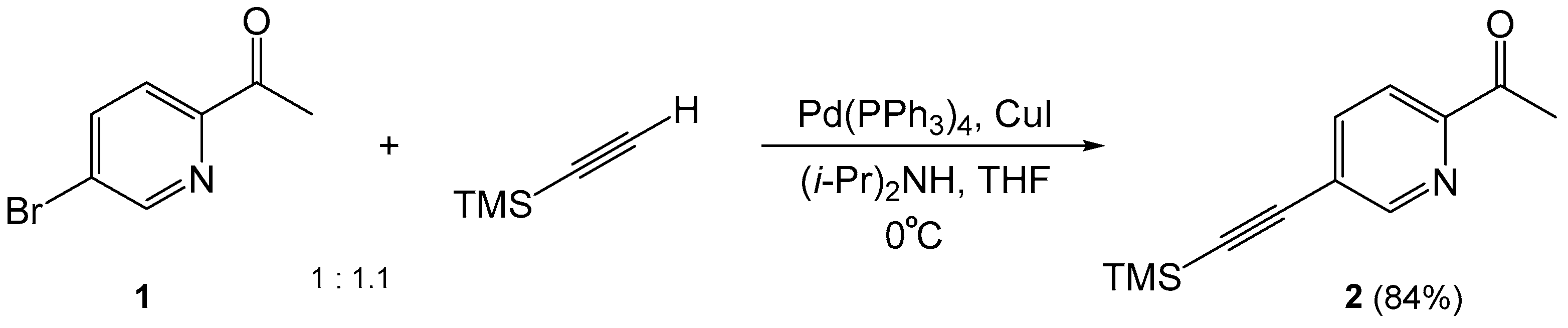 Molbank 2024 m1925 sch001