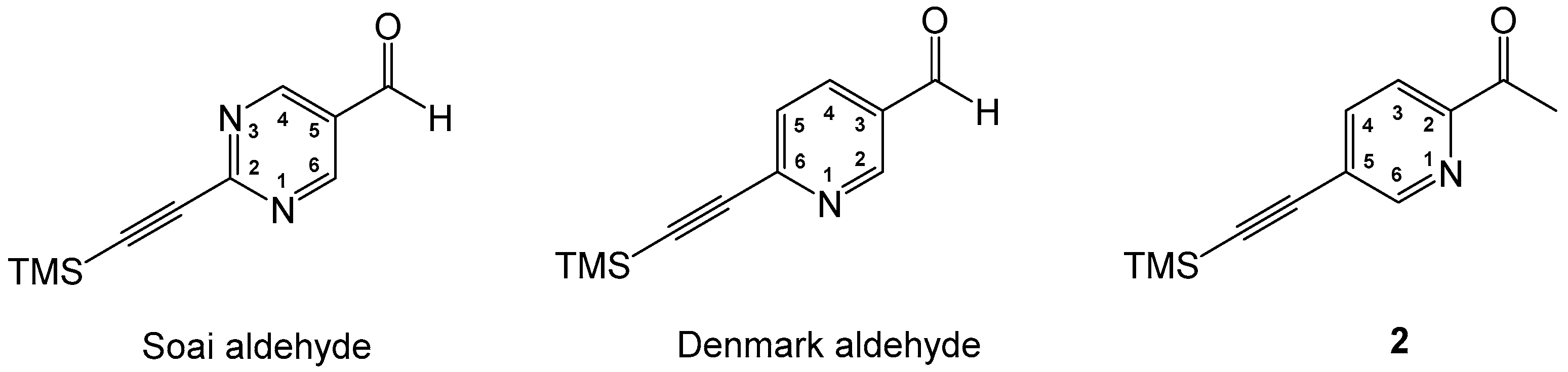 Molbank 2024 m1925 sch002