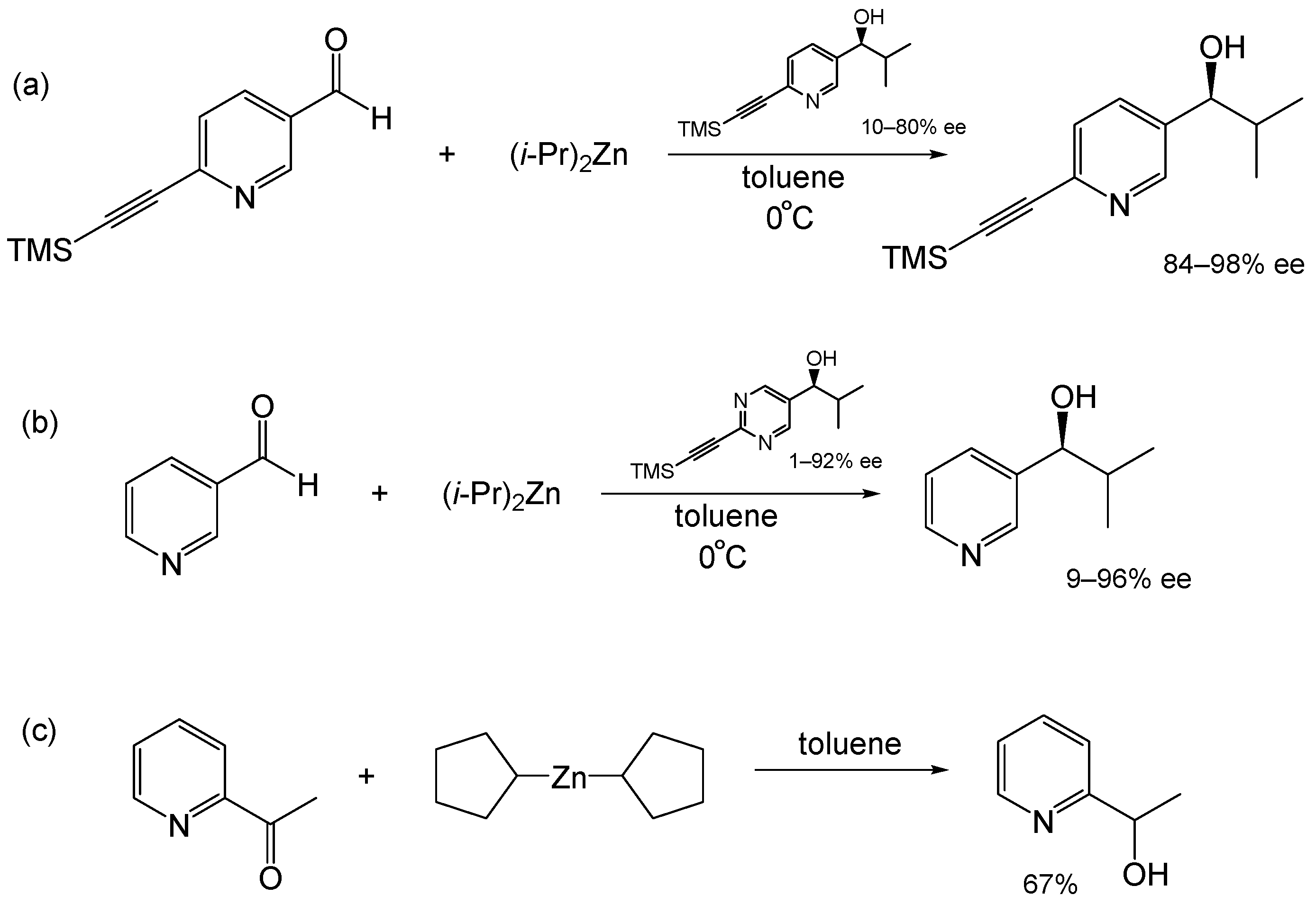 Molbank 2024 m1925 sch003