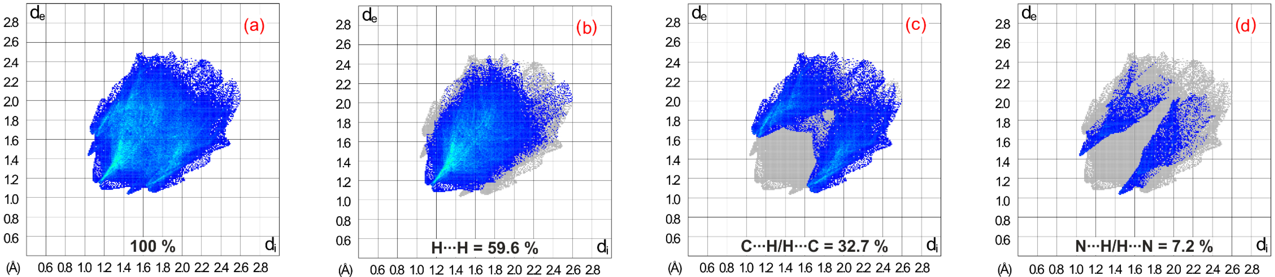 Molbank 2024 m1928 g019
