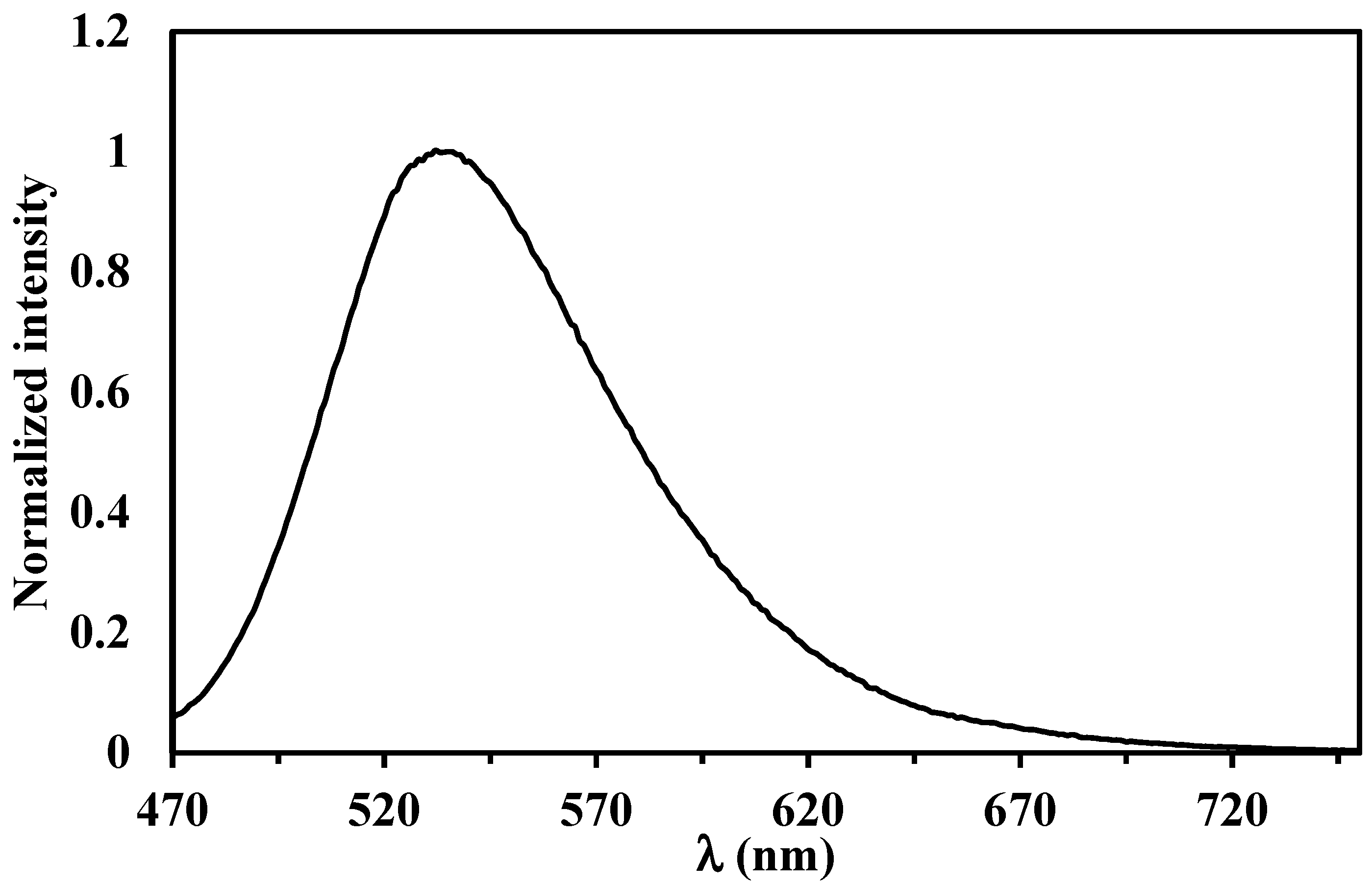Molbank 2024 m1936 g004
