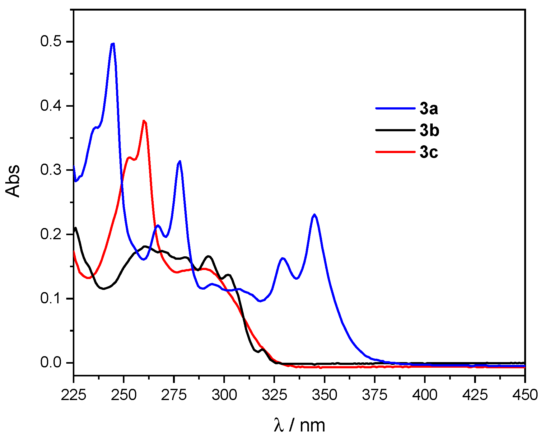 Molbank 2025 m1963 g002