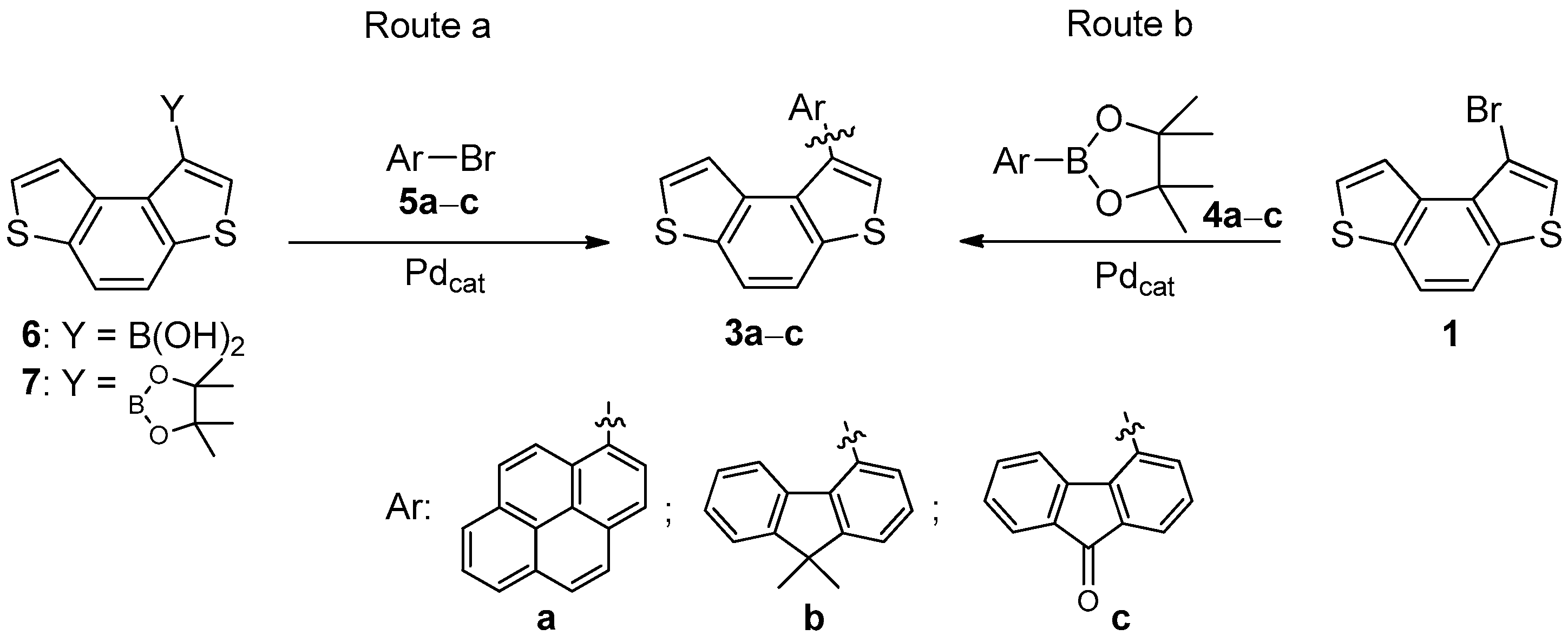 Molbank 2025 m1963 sch001