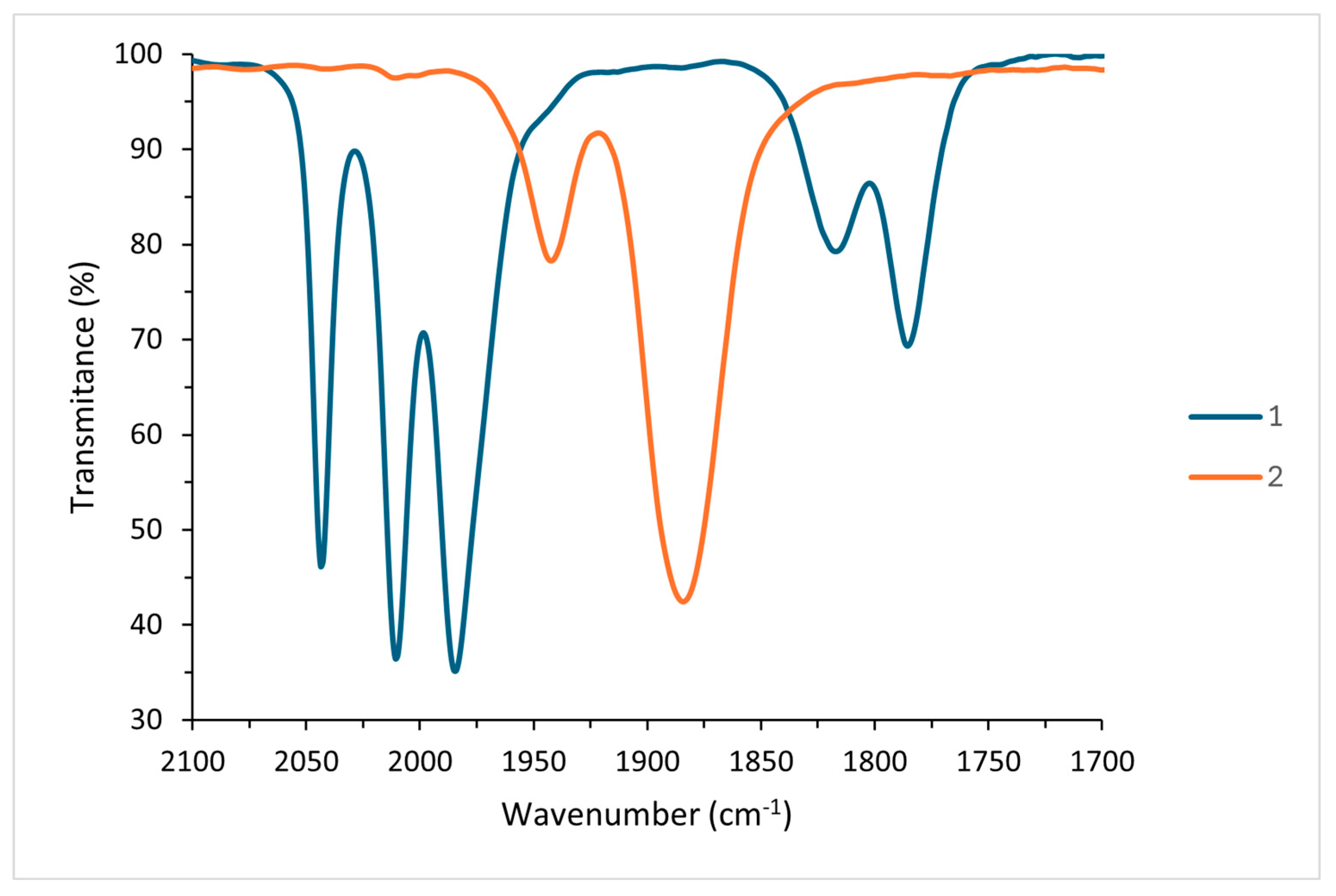 Molbank 2025 m1967 g001