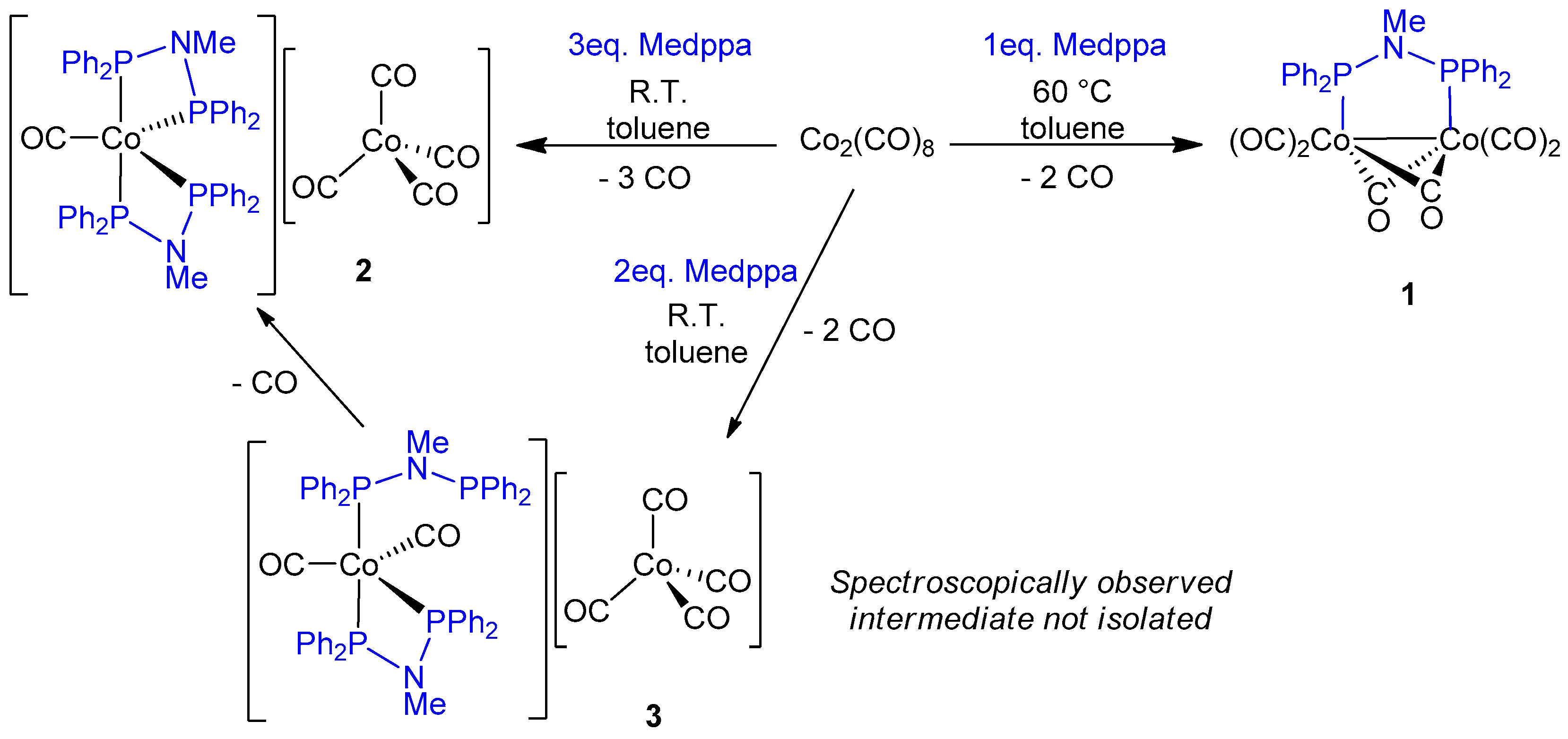 Molbank 2025 m1967 sch002