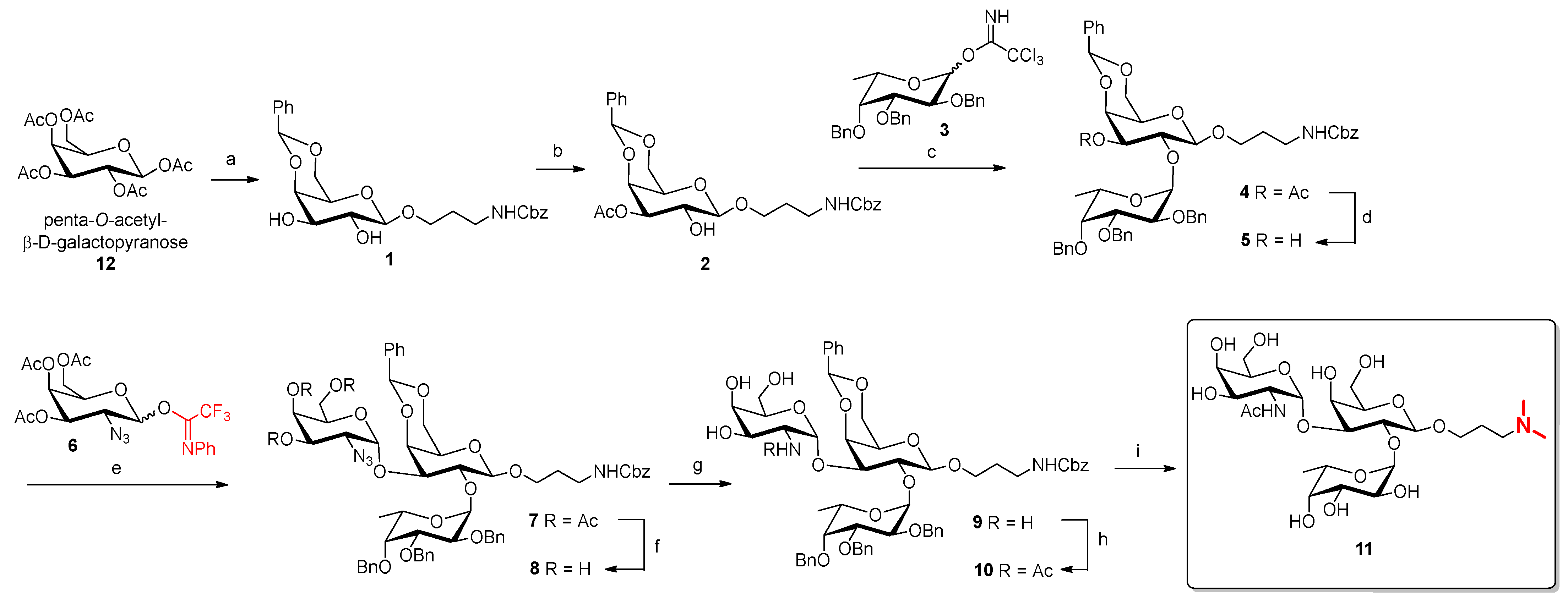 Molbank 2025 m1985 sch003