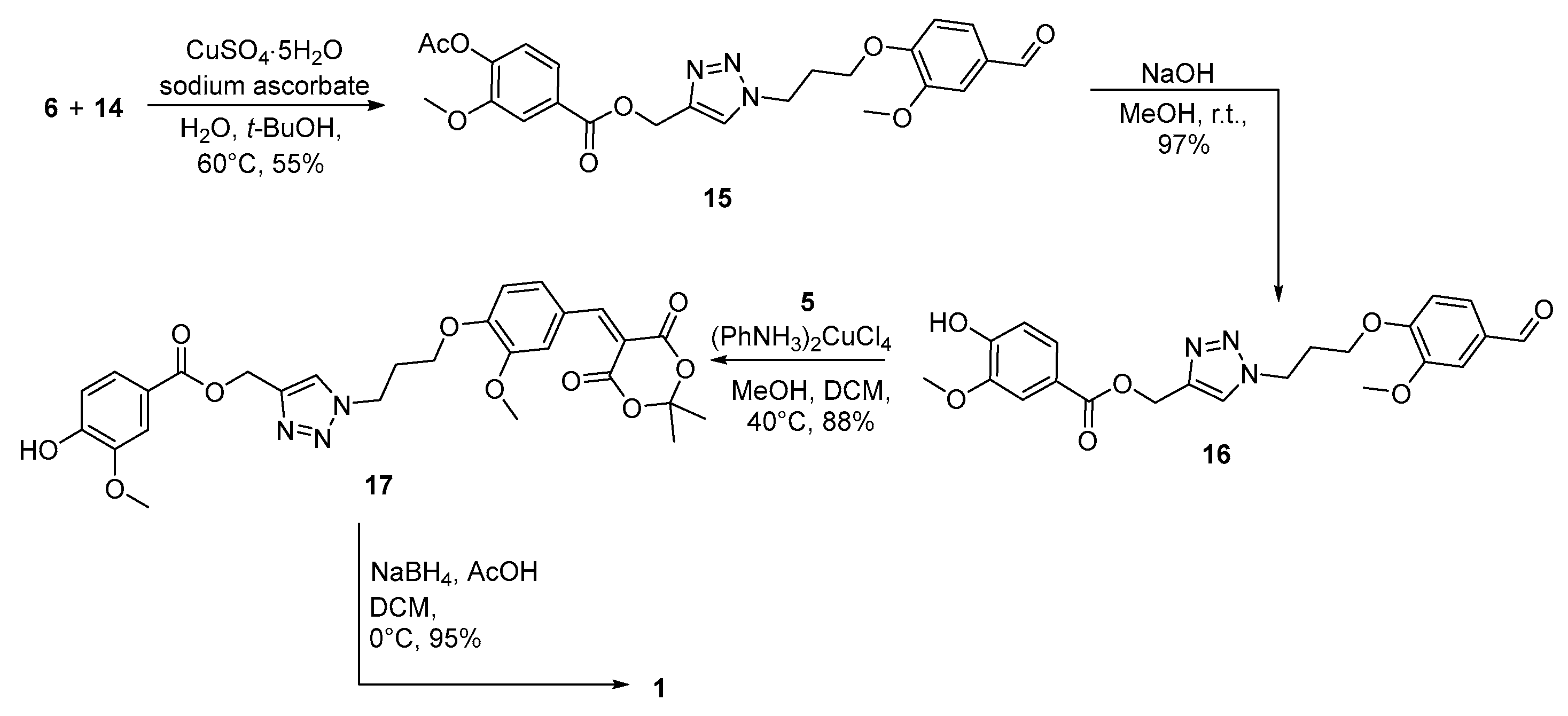 Molbank 2025 m2005 sch004