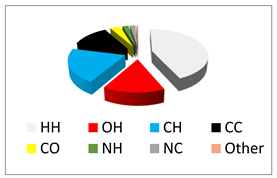 Molbank 2025 m2006 i009
