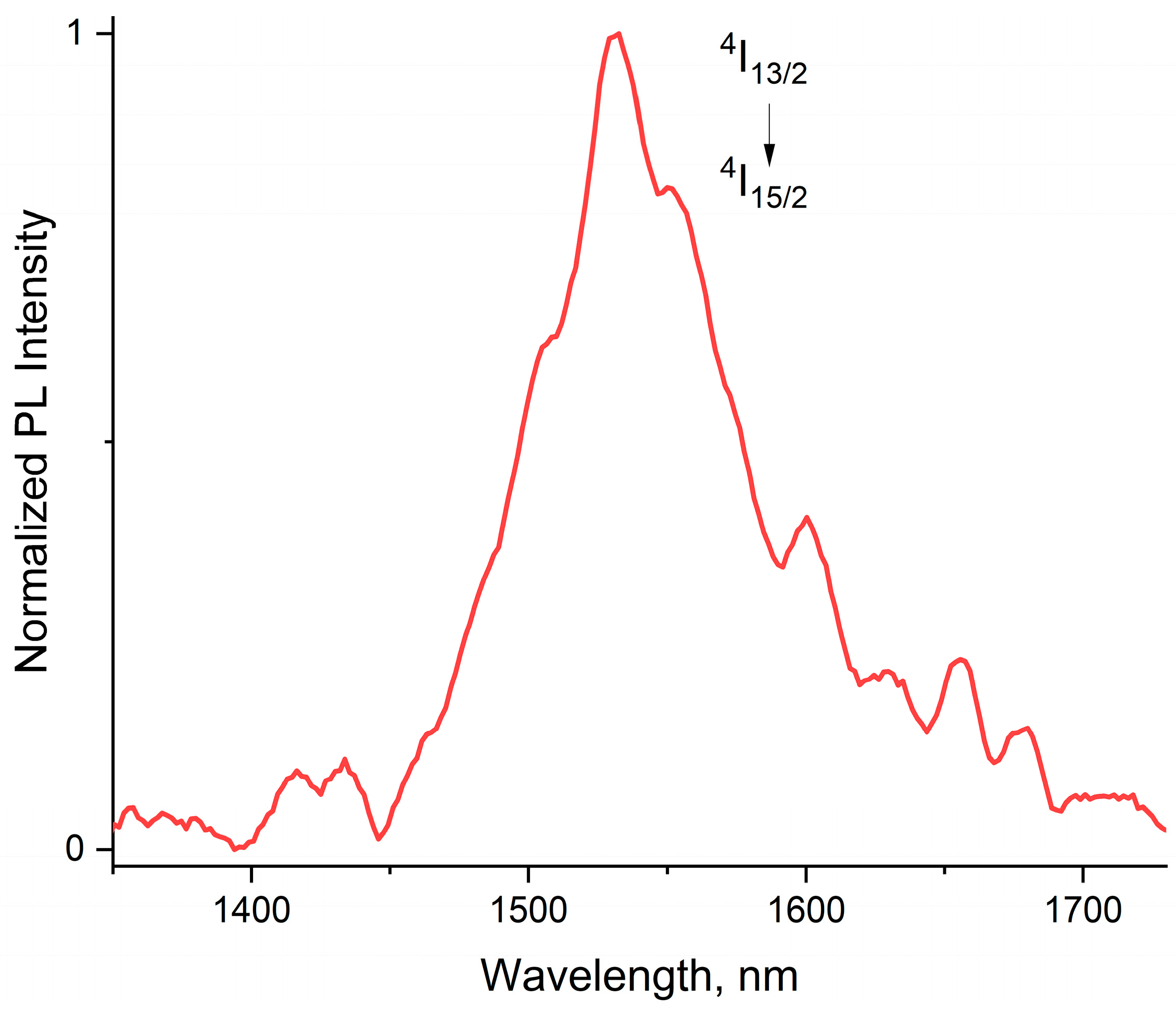 Molbank 2025 m2015 g003