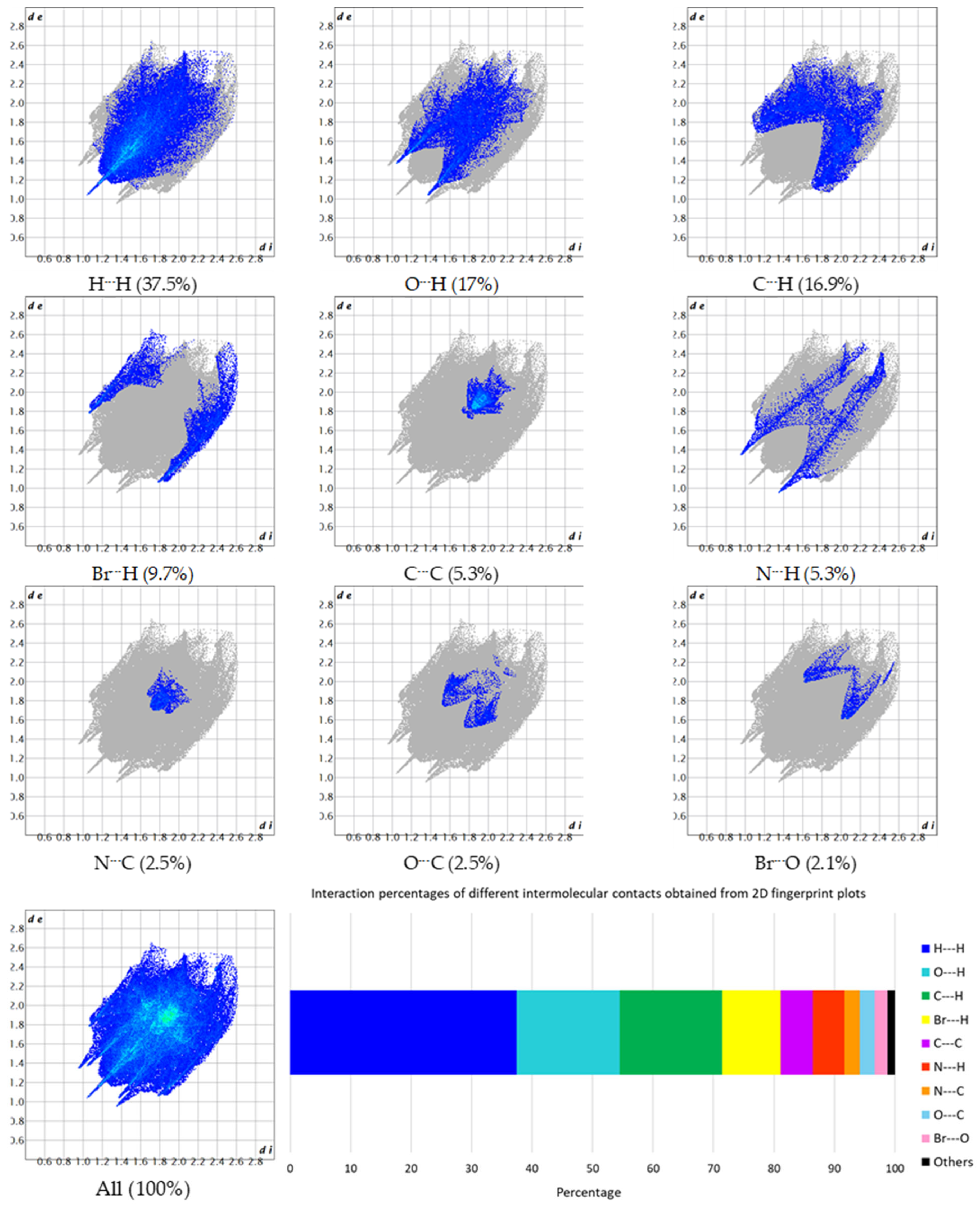 Molbank 2025 m2032 g004