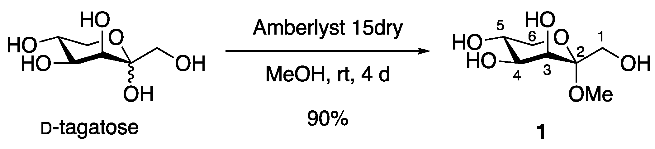 Molbank 2025 m2046 sch001