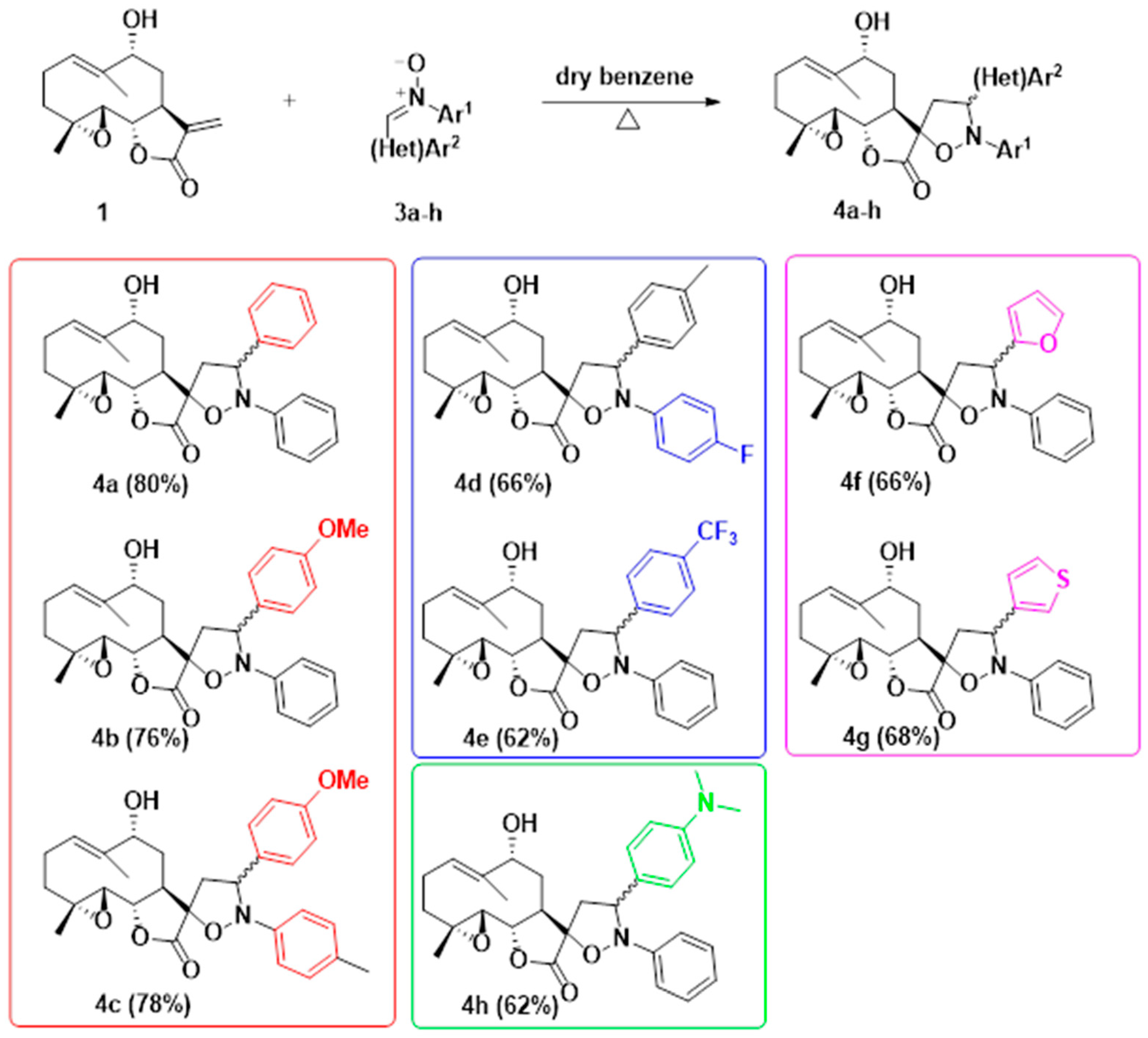 Molbank 2025 m2054 sch001