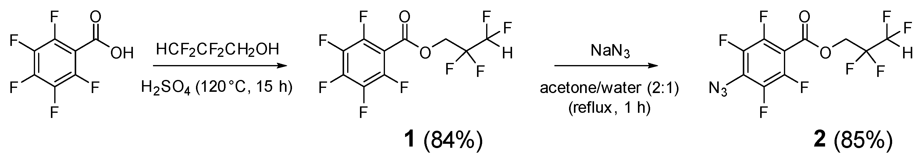 Molbank 2025 m2070 sch001 Molbank 2025 m2070 sch001