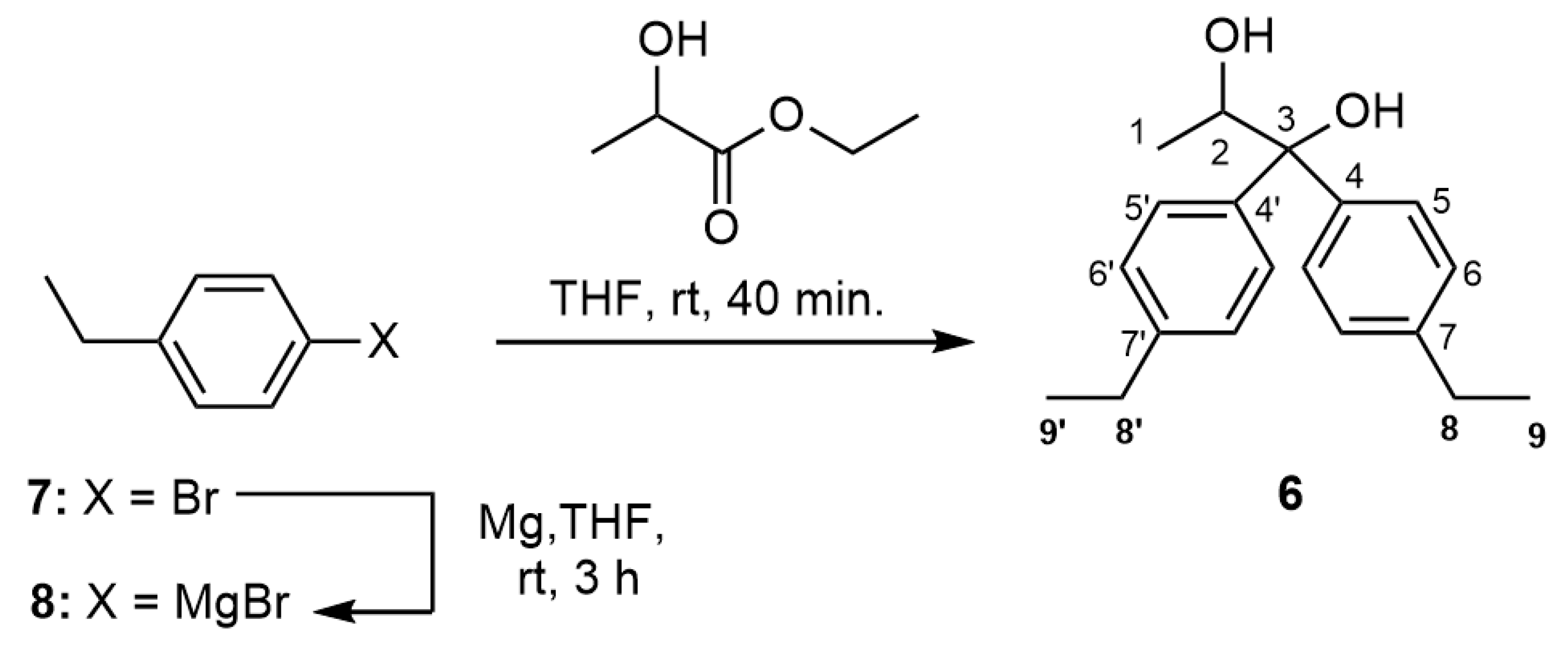 Molbank 2025 m2076 sch001