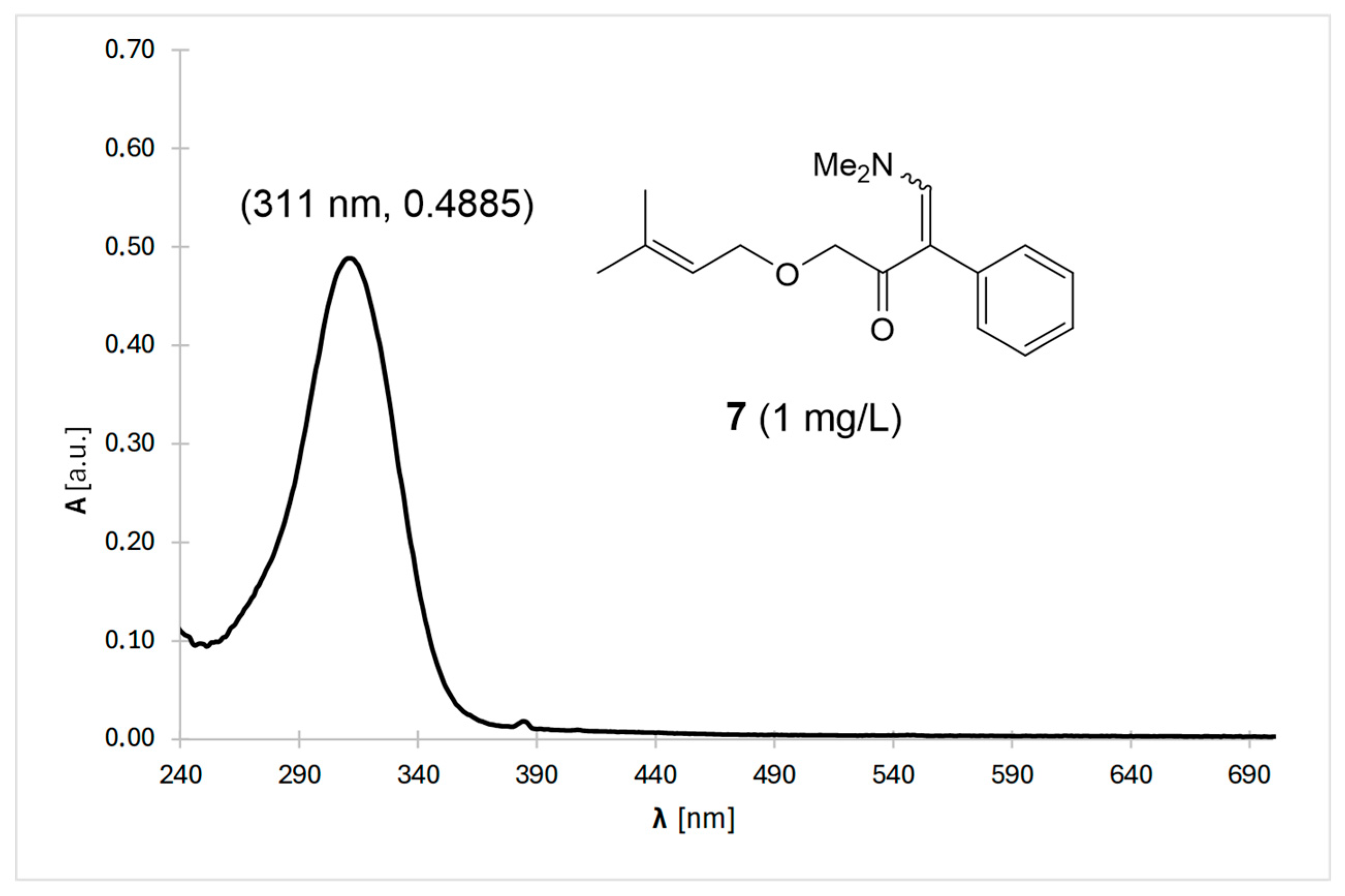 Molbank 2026 m2149 g001