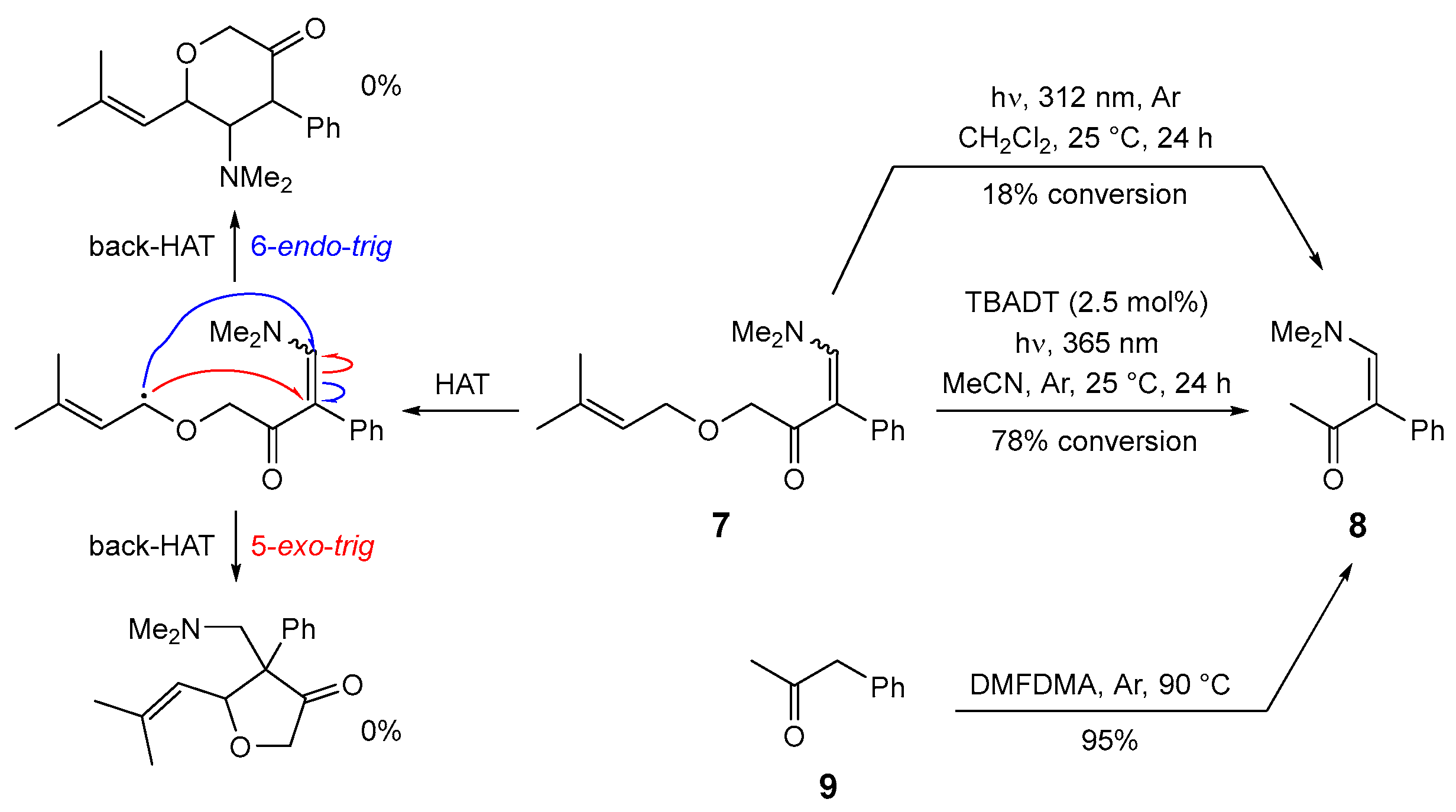 Molbank 2026 m2149 sch002