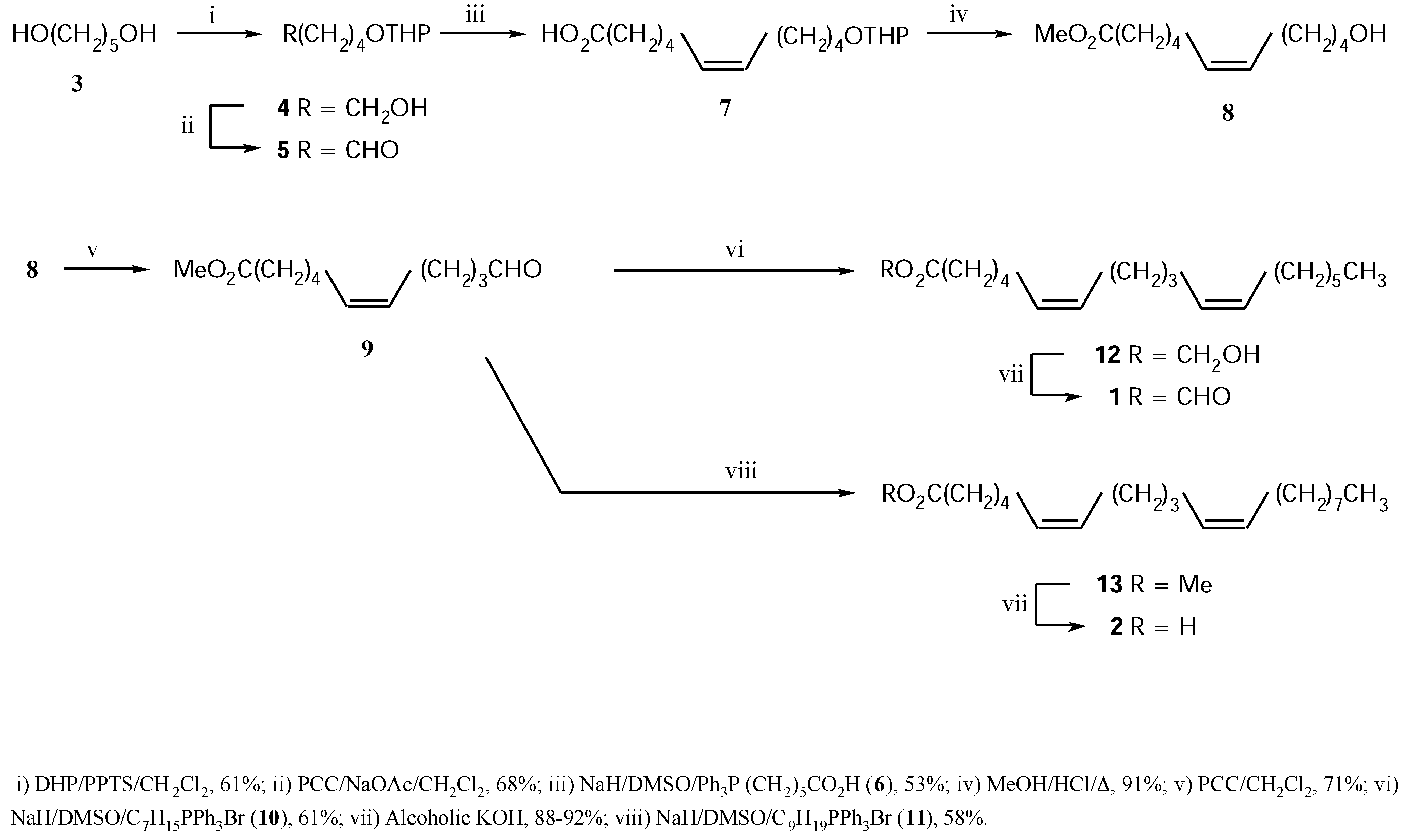 Molecules 02 00003 sch001