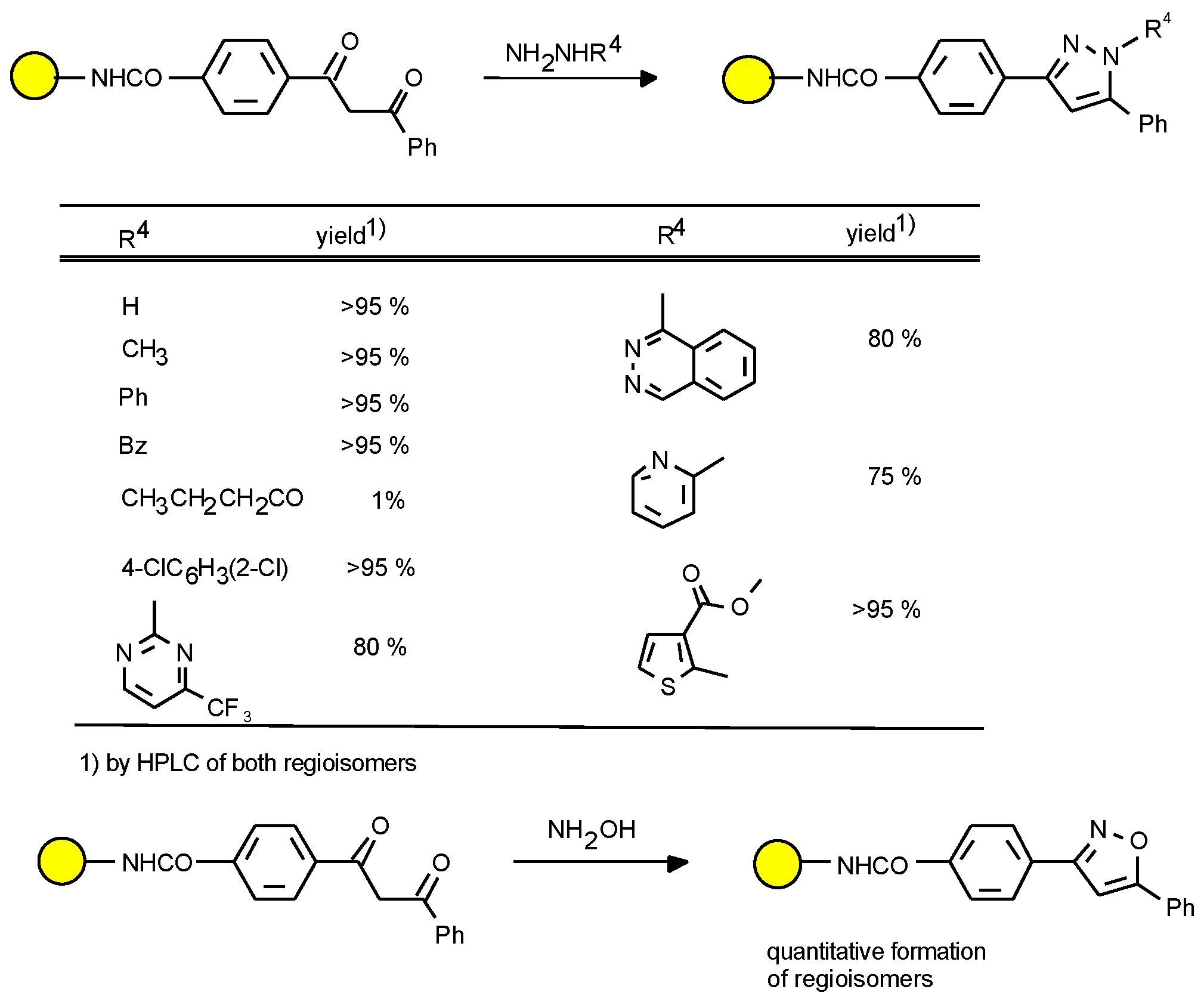 Molecules 02 00017 i005