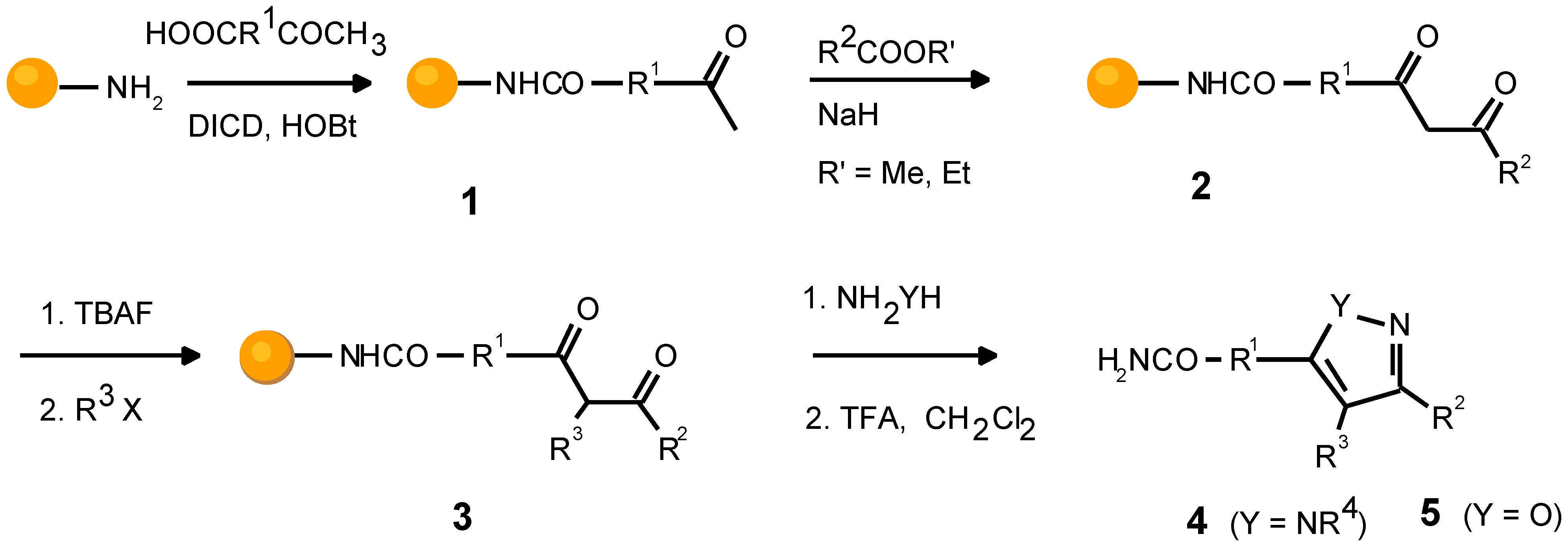 Molecules 02 00017 sch001