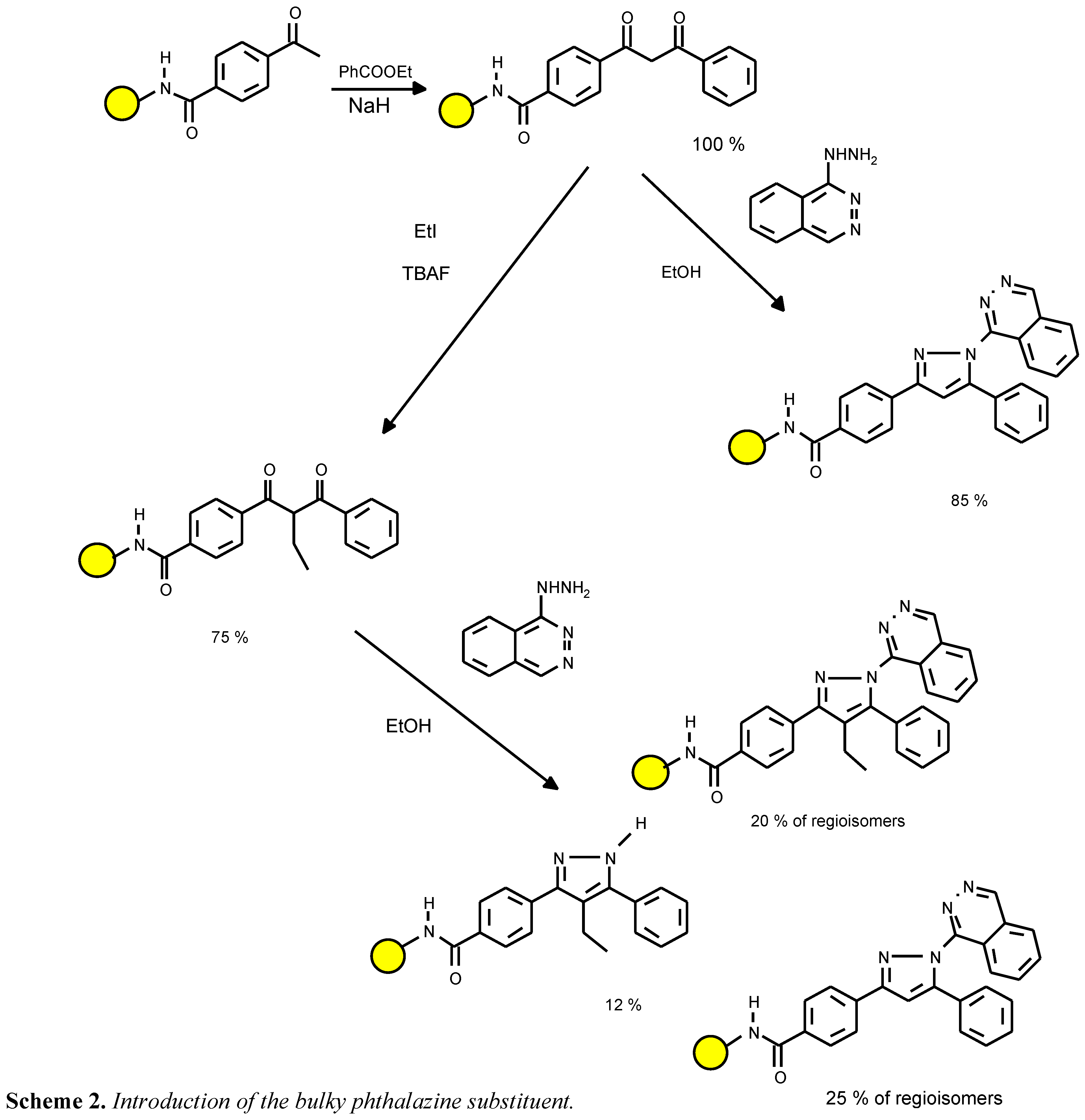 Molecules 02 00017 sch002