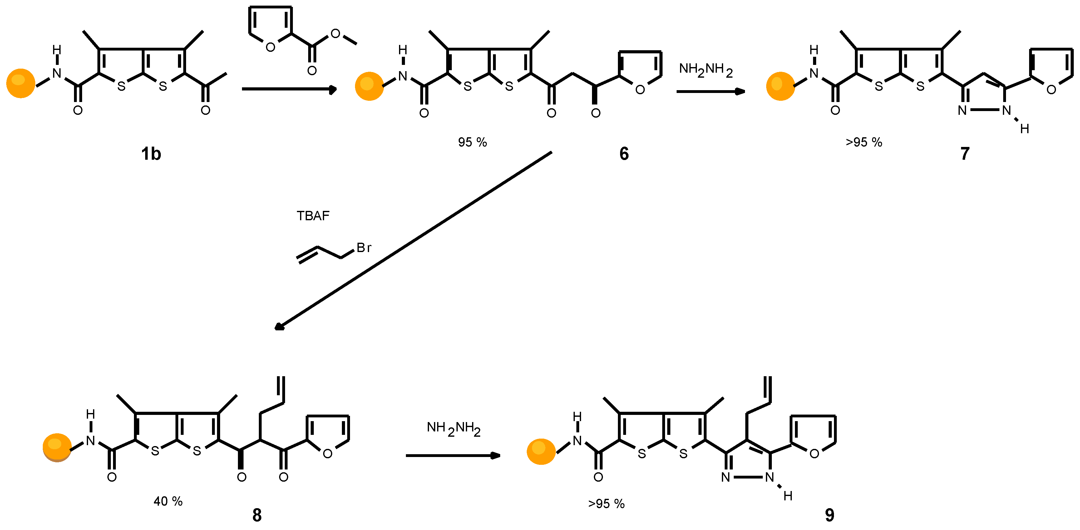Molecules 02 00017 sch003