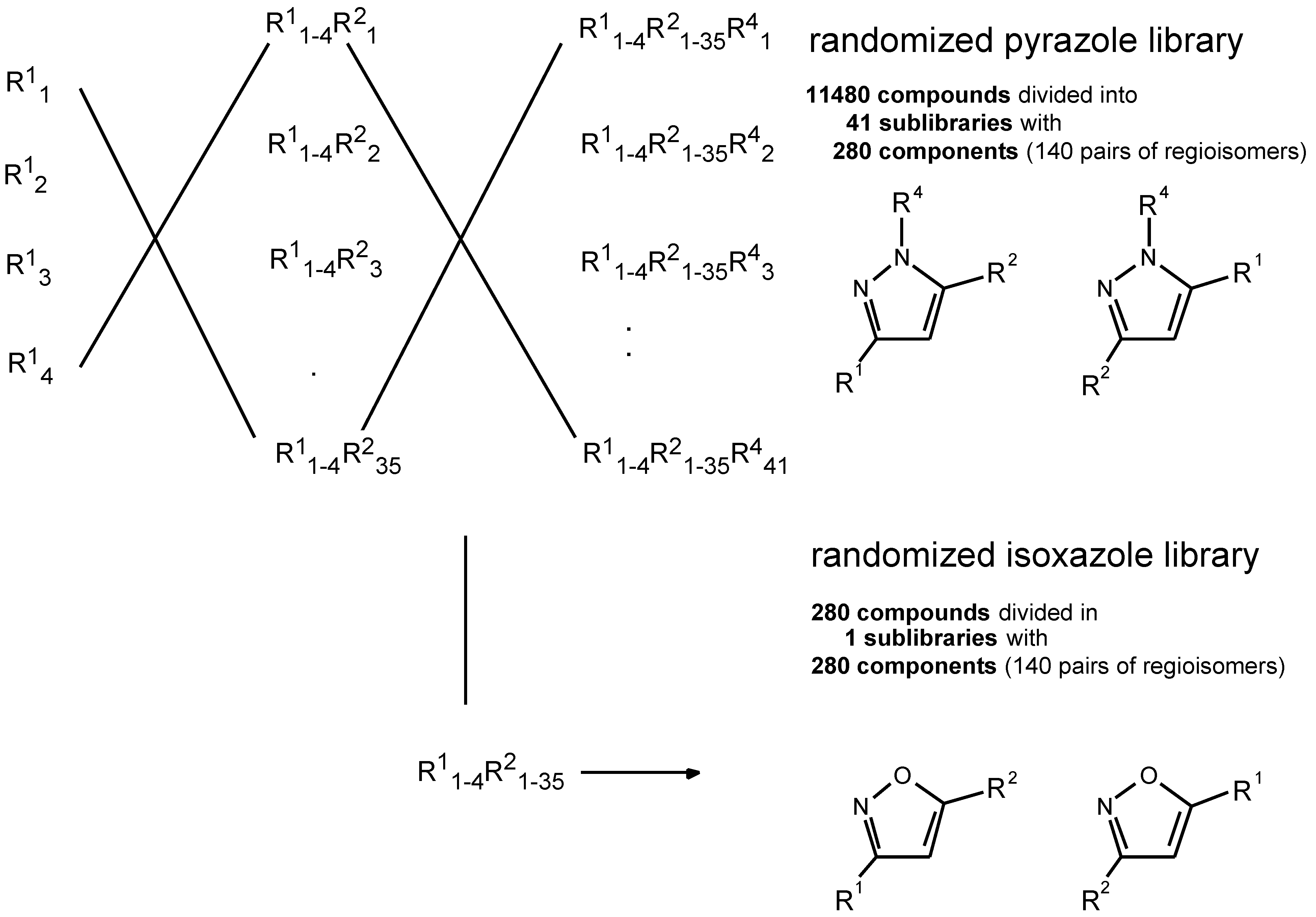 Molecules 02 00017 sch004