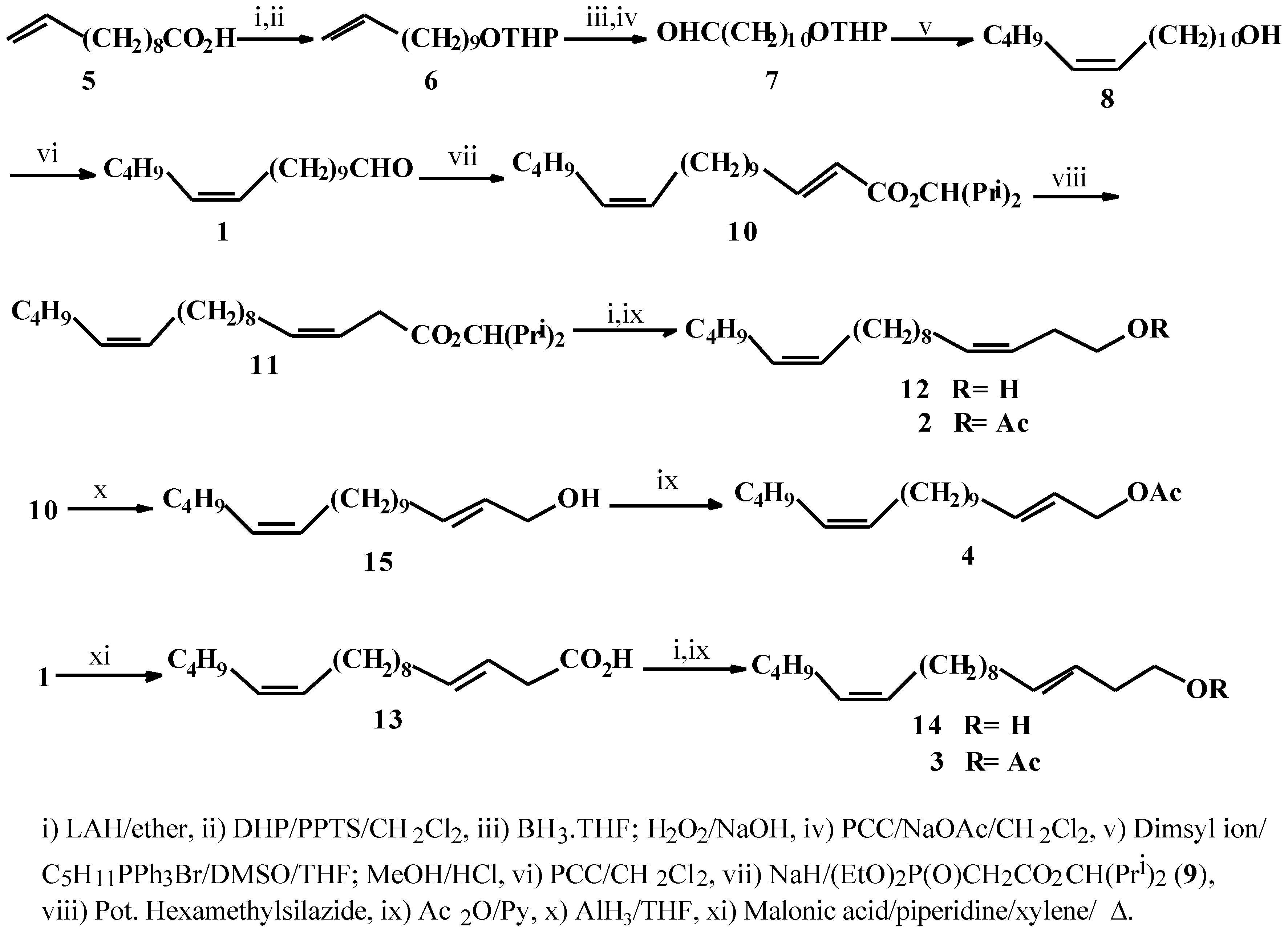 Molecules 02 00087 sch001
