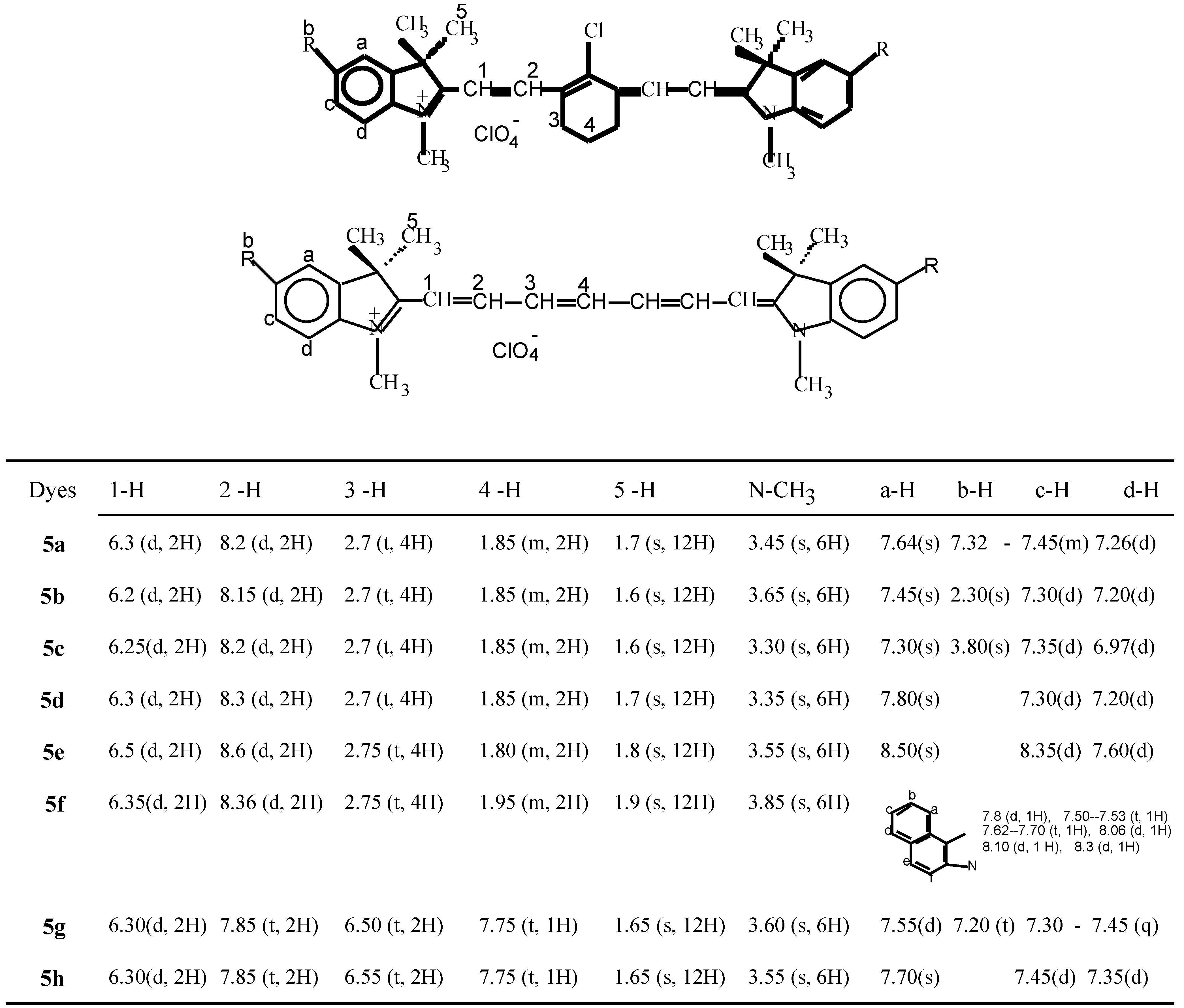 Molecules 02 00091 i002