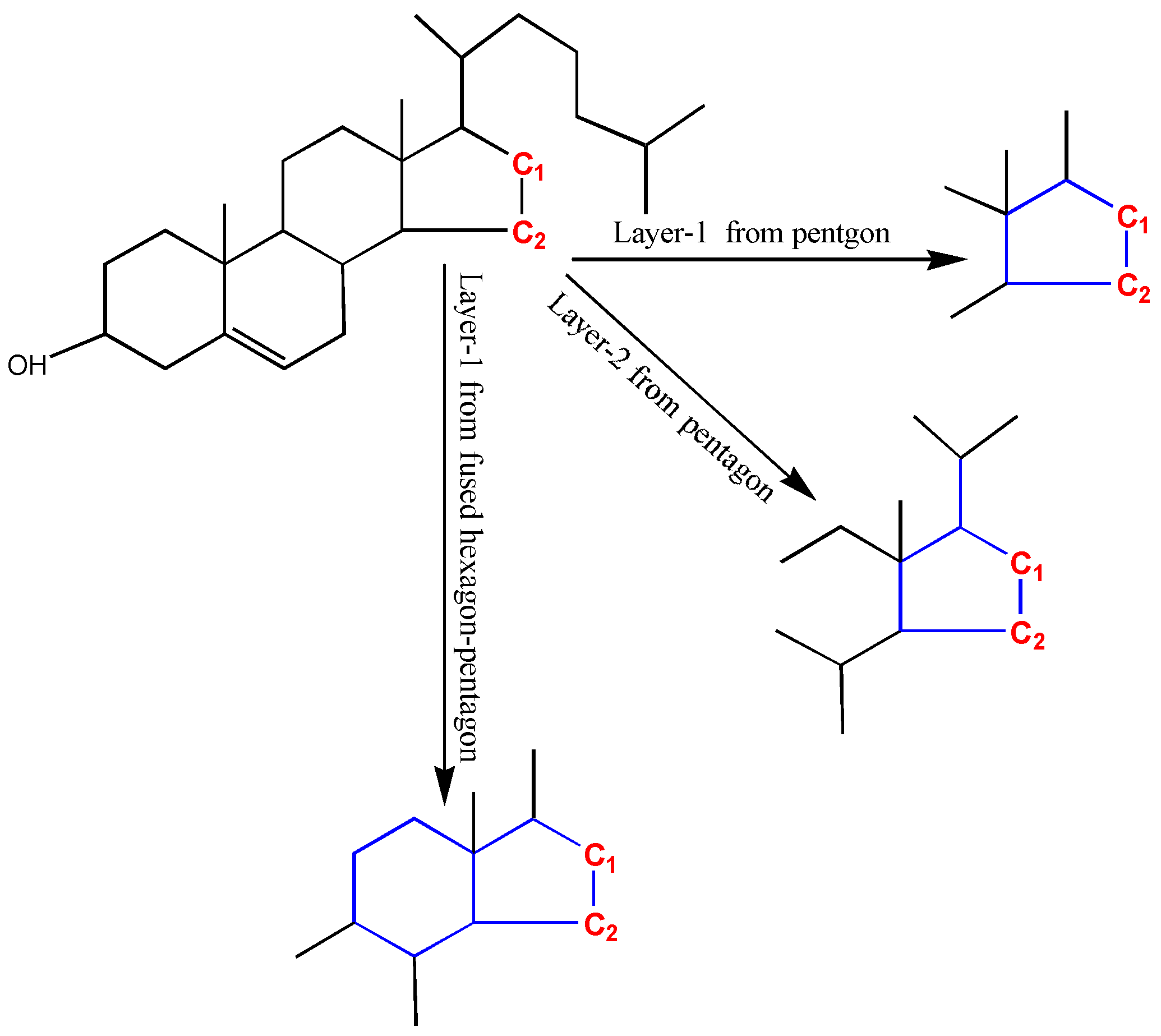 Molecules 02 00114 g014