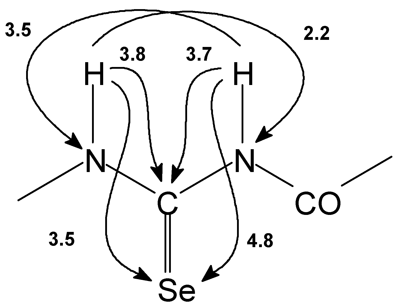 Molecules 02 00135 g001
