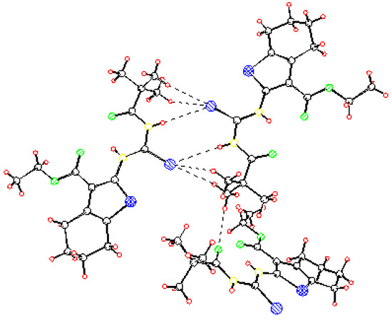 Molecules 02 00135 g003 550